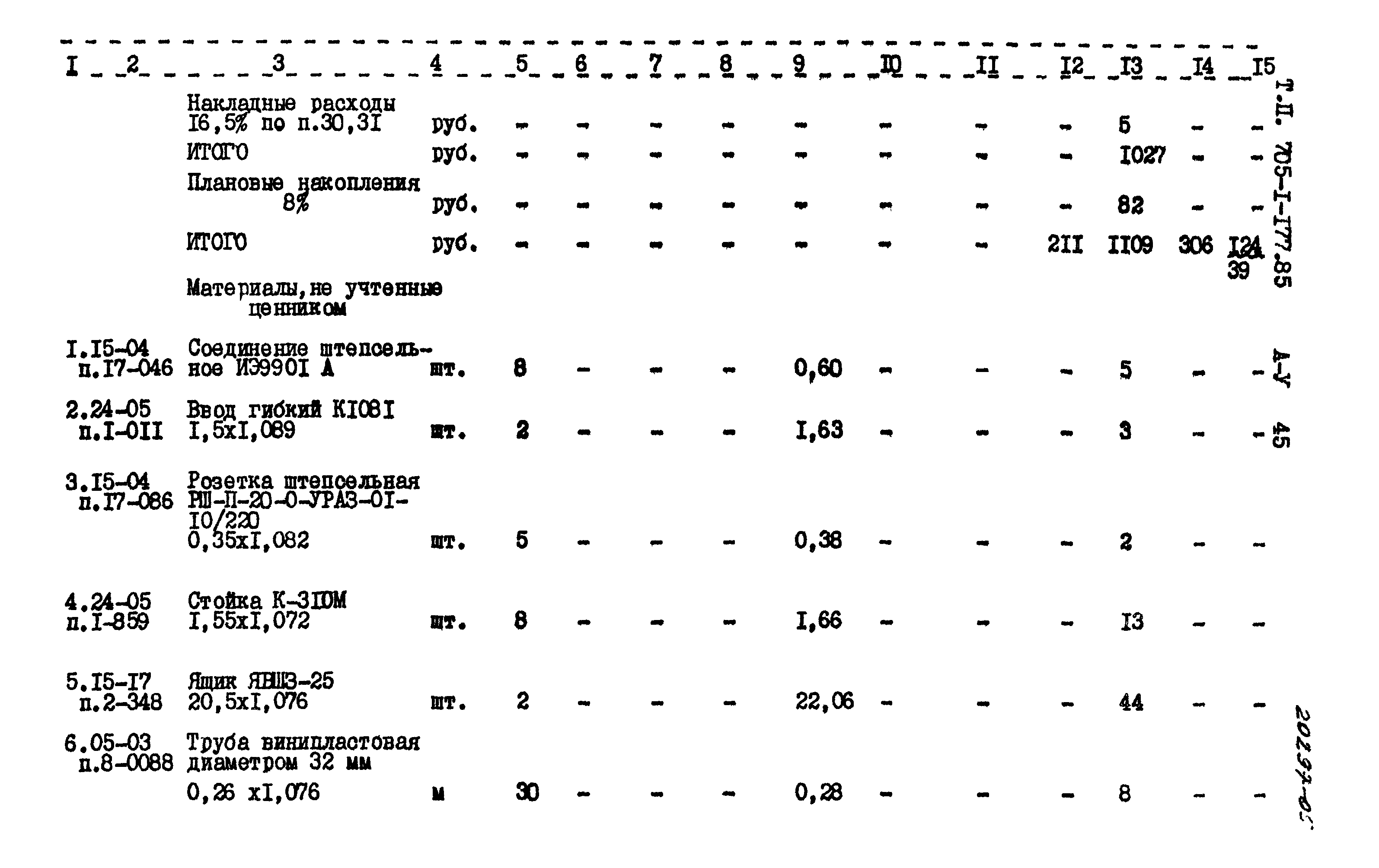 Типовой проект 705-1-177.85