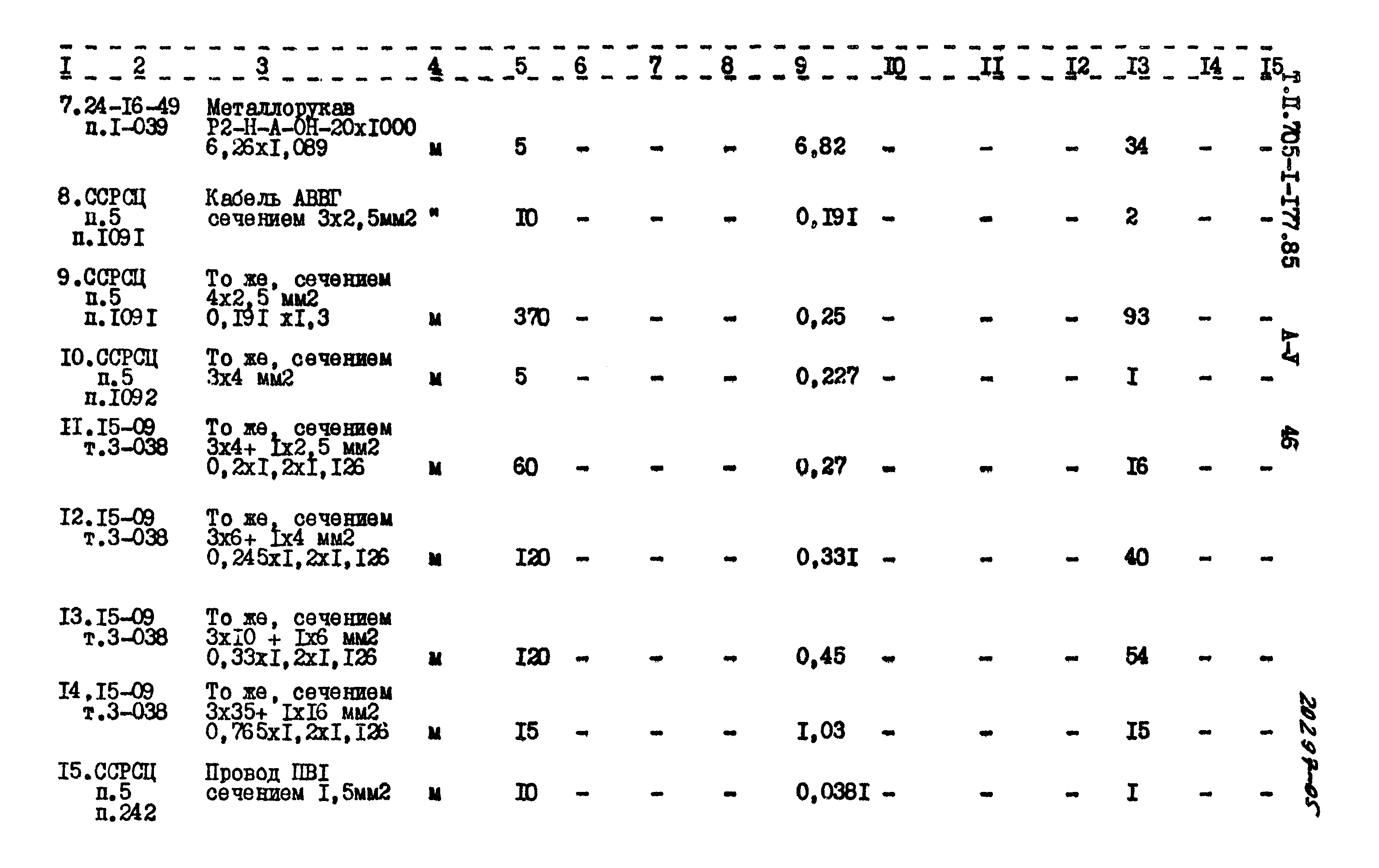 Типовой проект 705-1-177.85