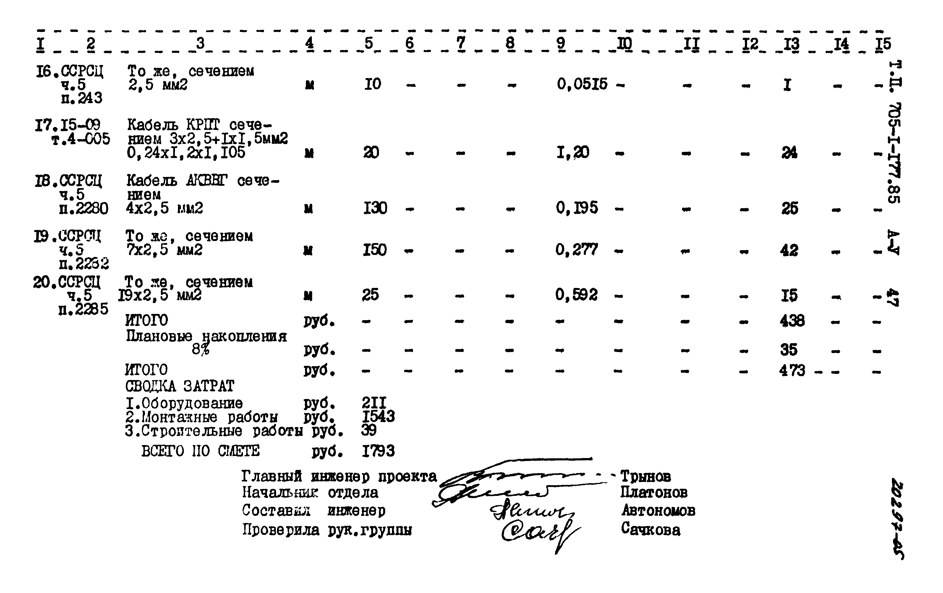 Типовой проект 705-1-177.85