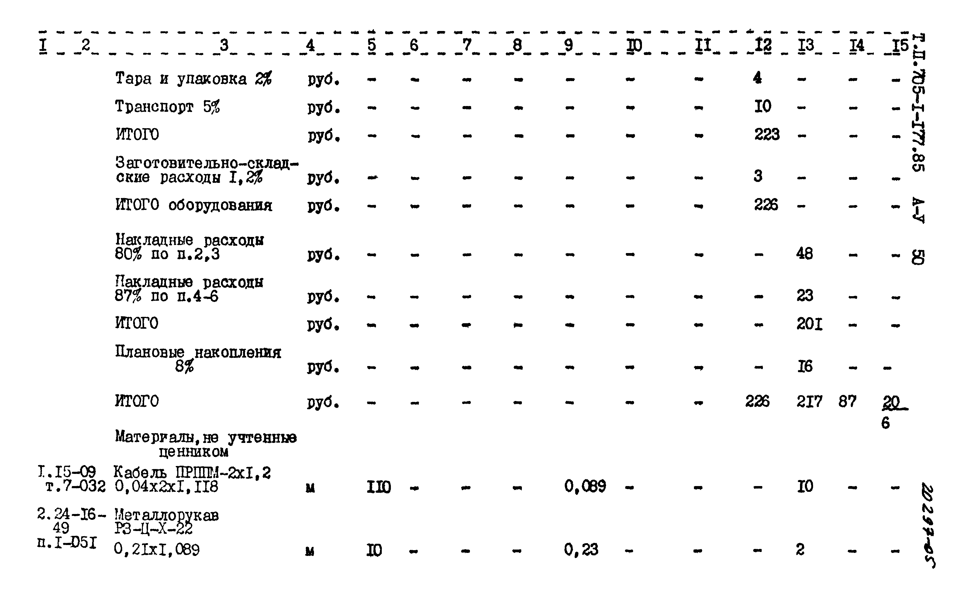 Типовой проект 705-1-177.85