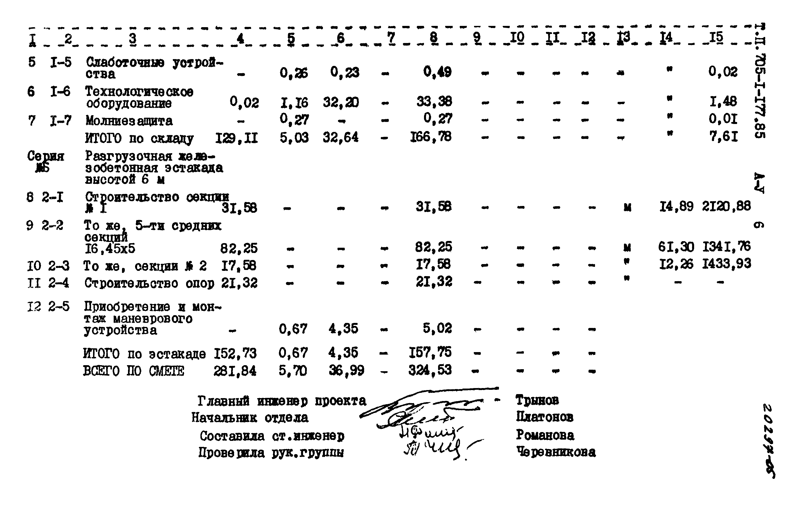 Типовой проект 705-1-177.85