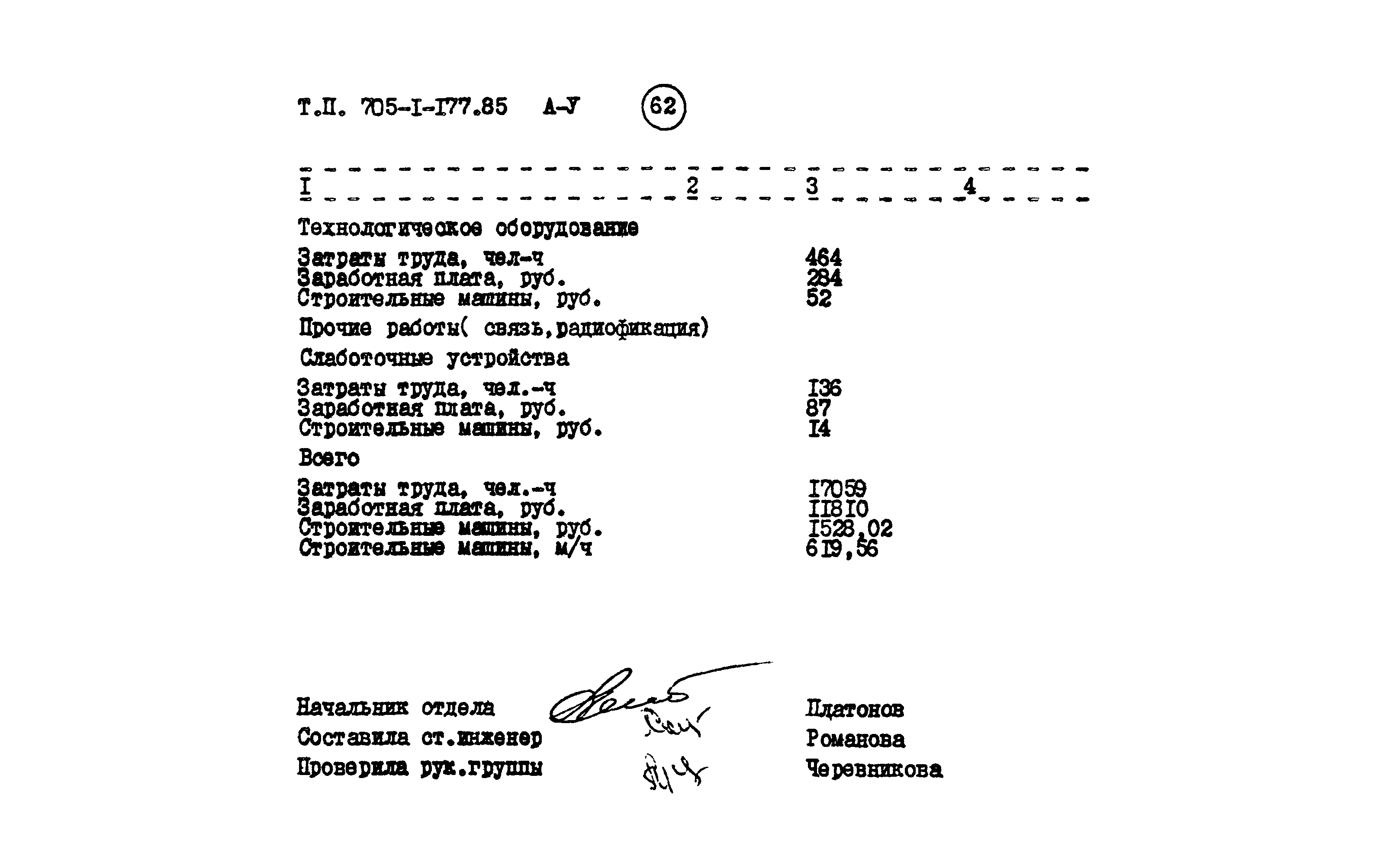 Типовой проект 705-1-177.85