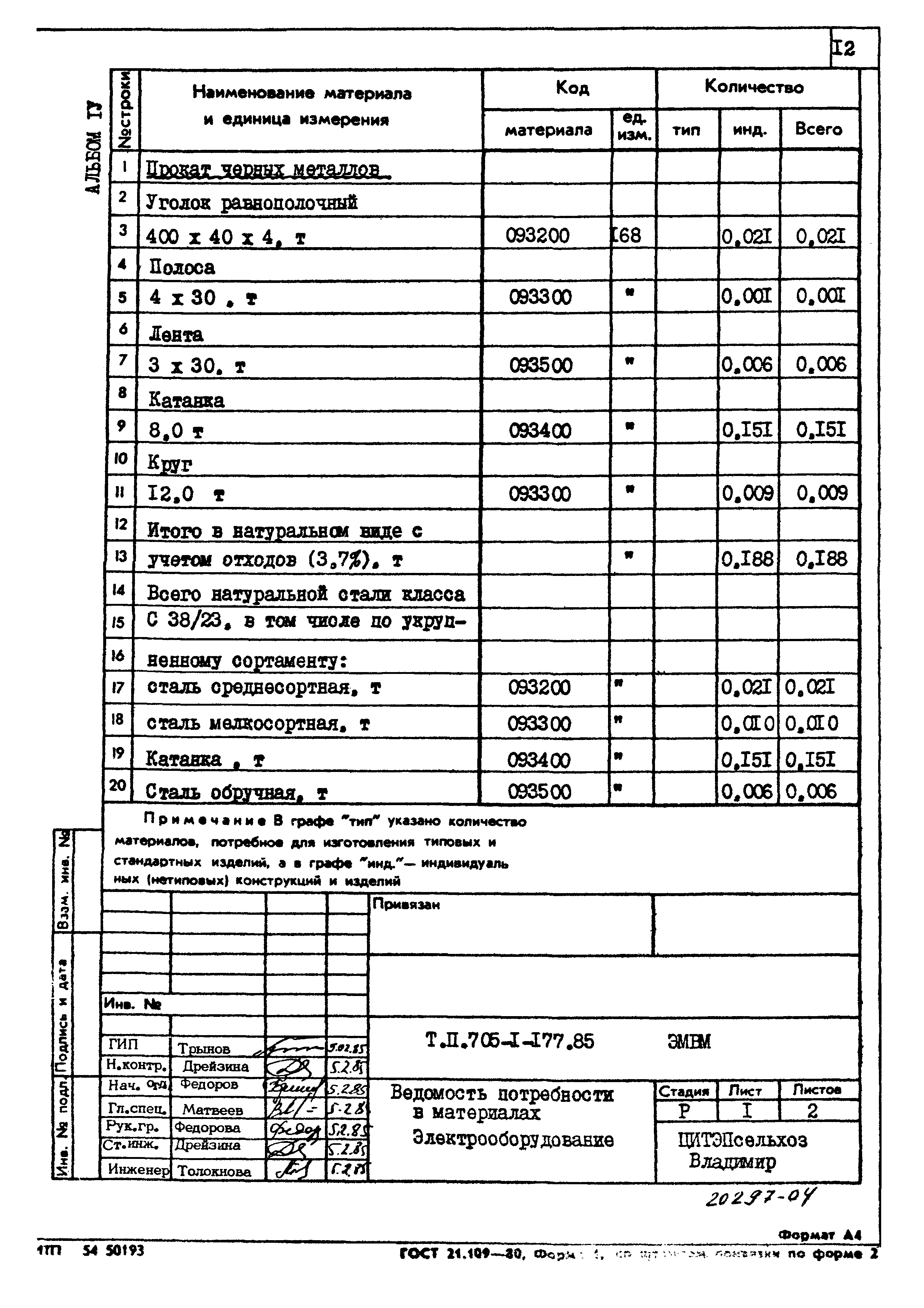 Типовой проект 705-1-177.85