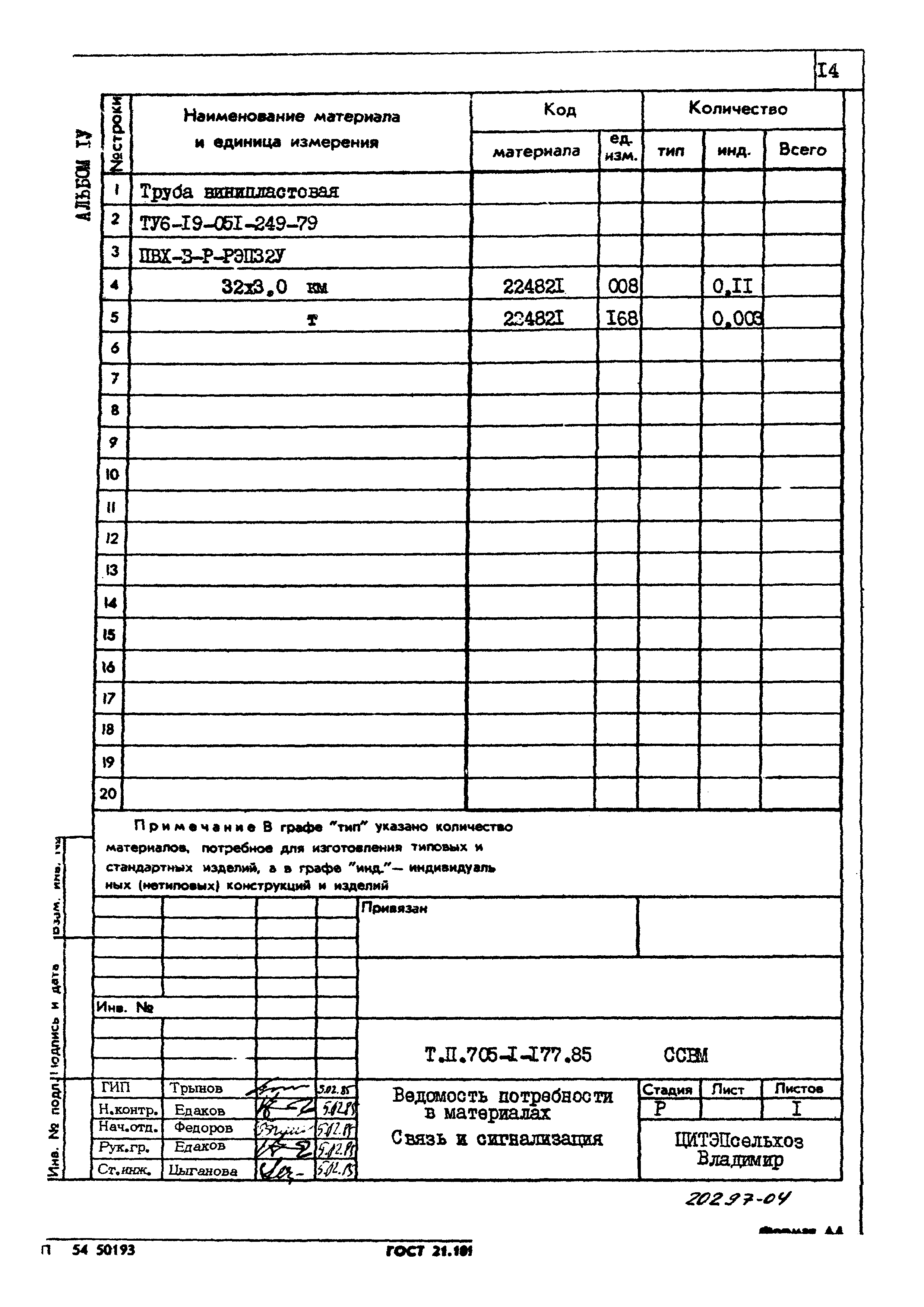 Типовой проект 705-1-177.85