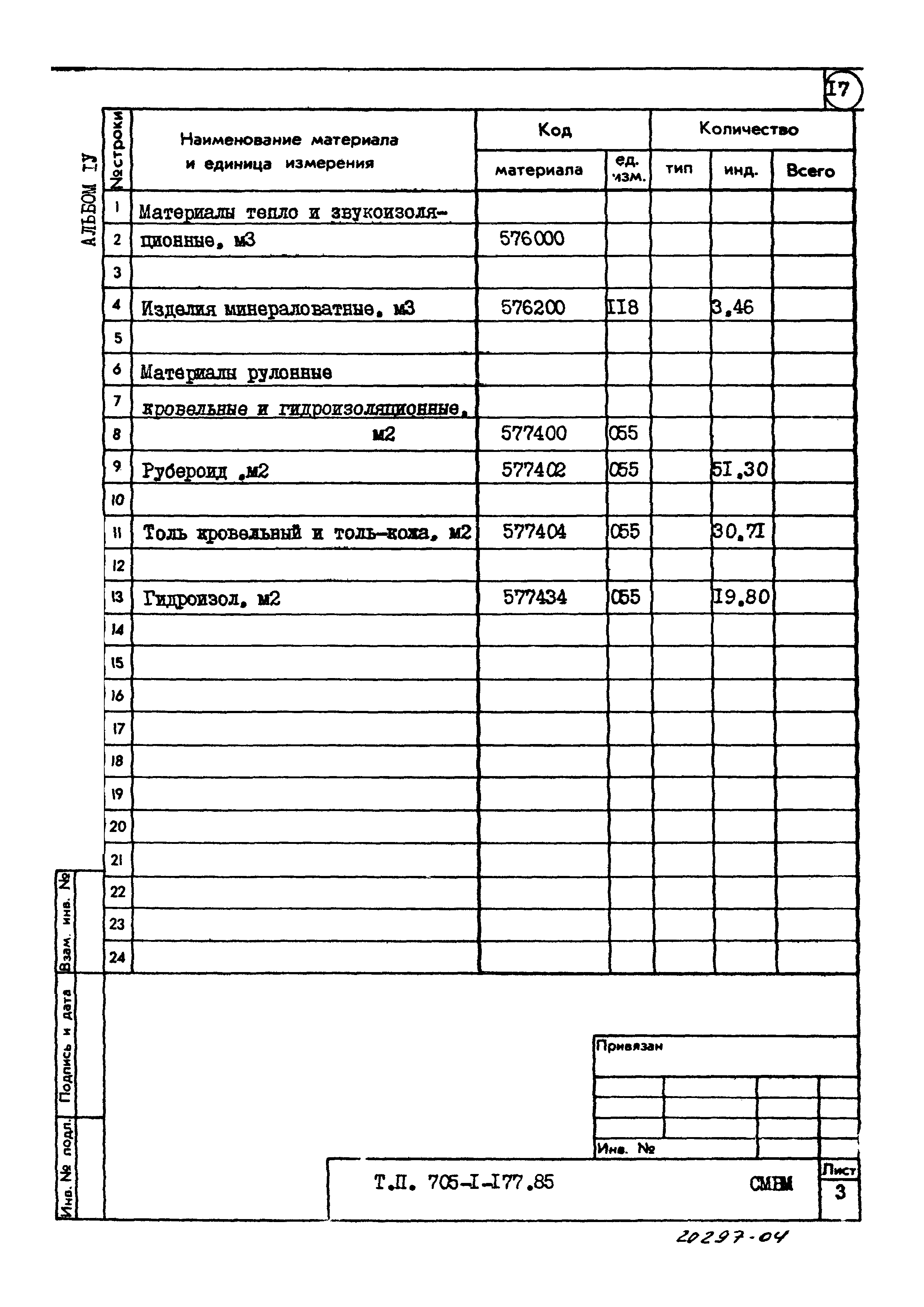 Типовой проект 705-1-177.85