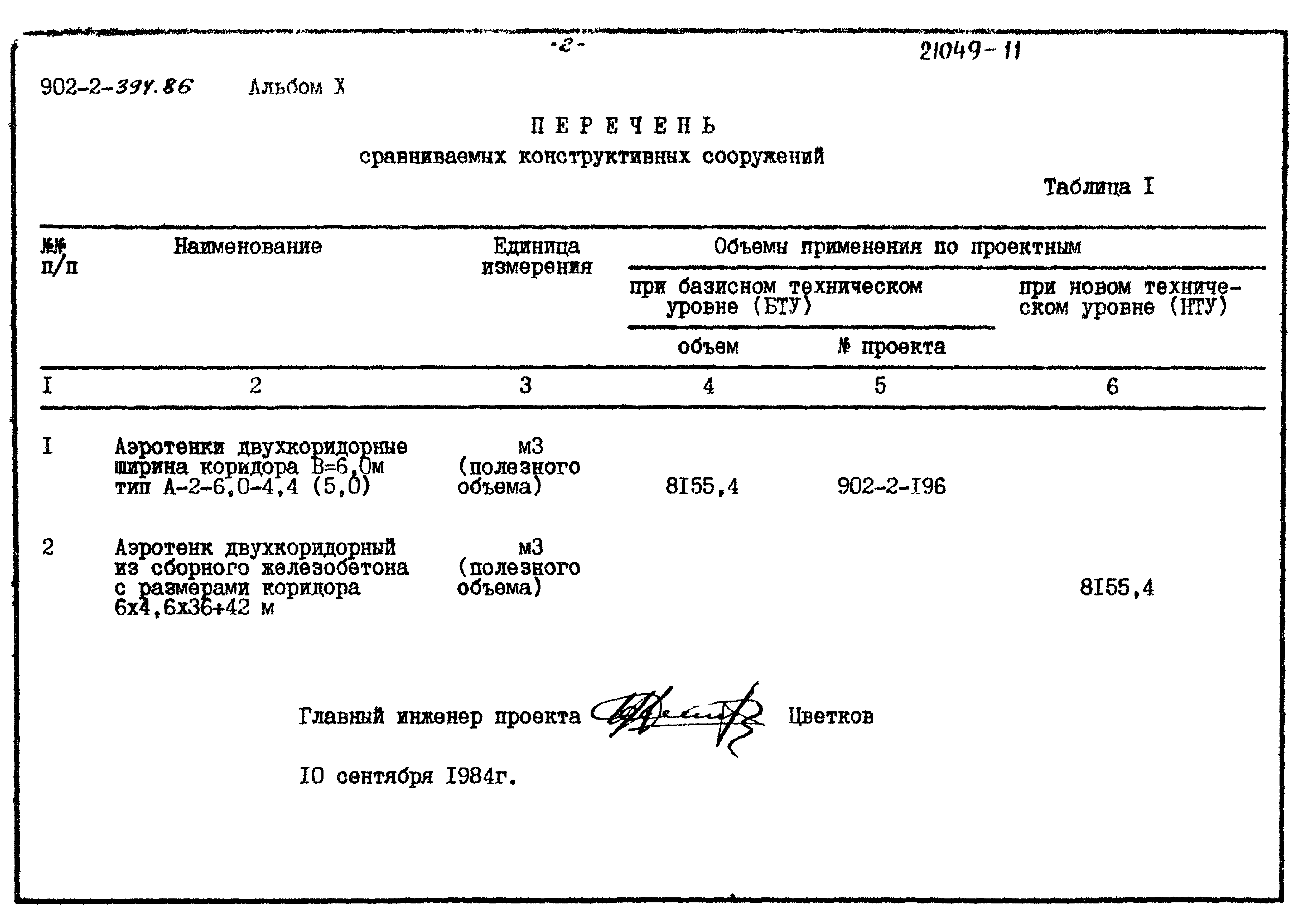 Типовой проект 902-2-395.86