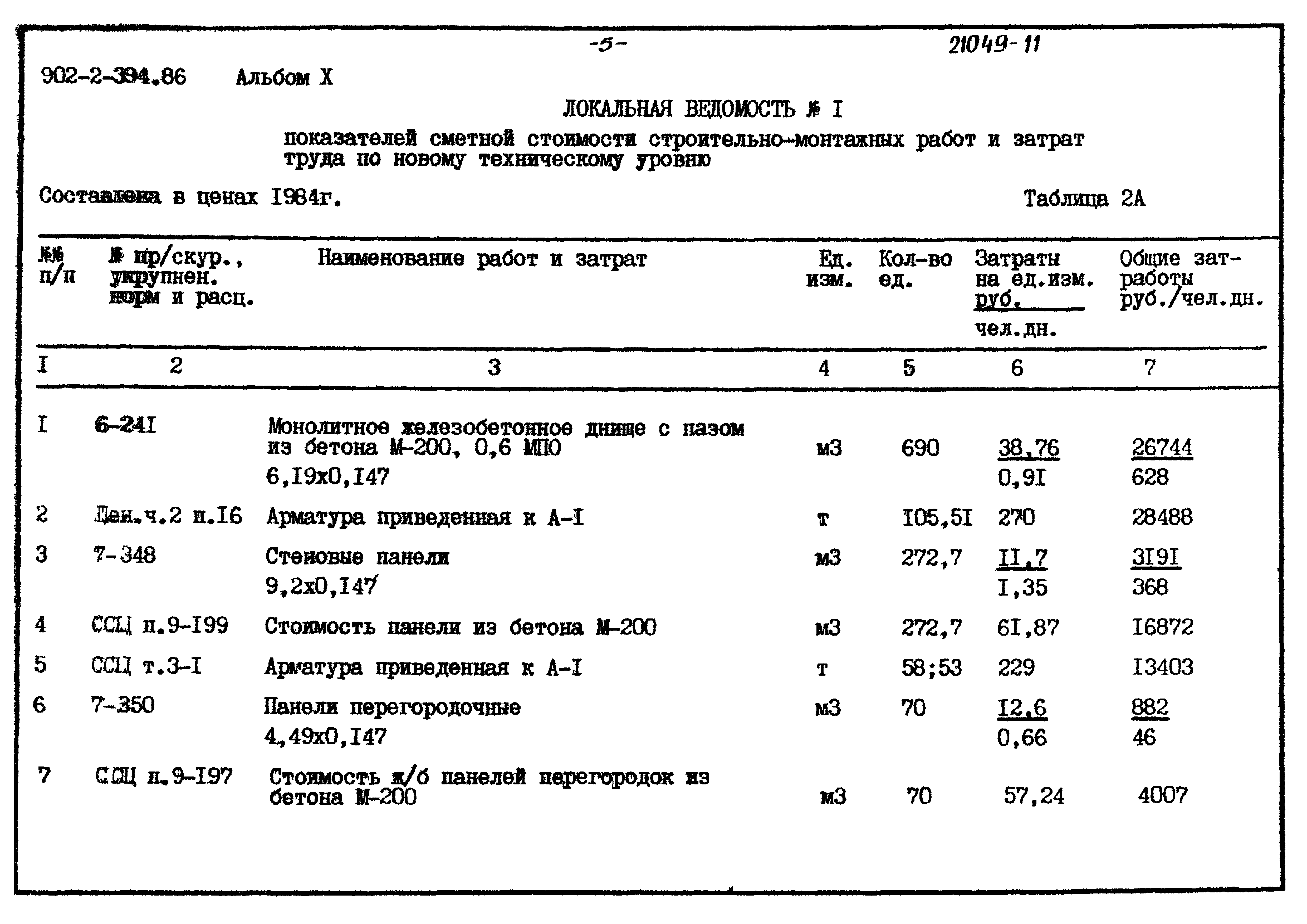 Типовой проект 902-2-395.86