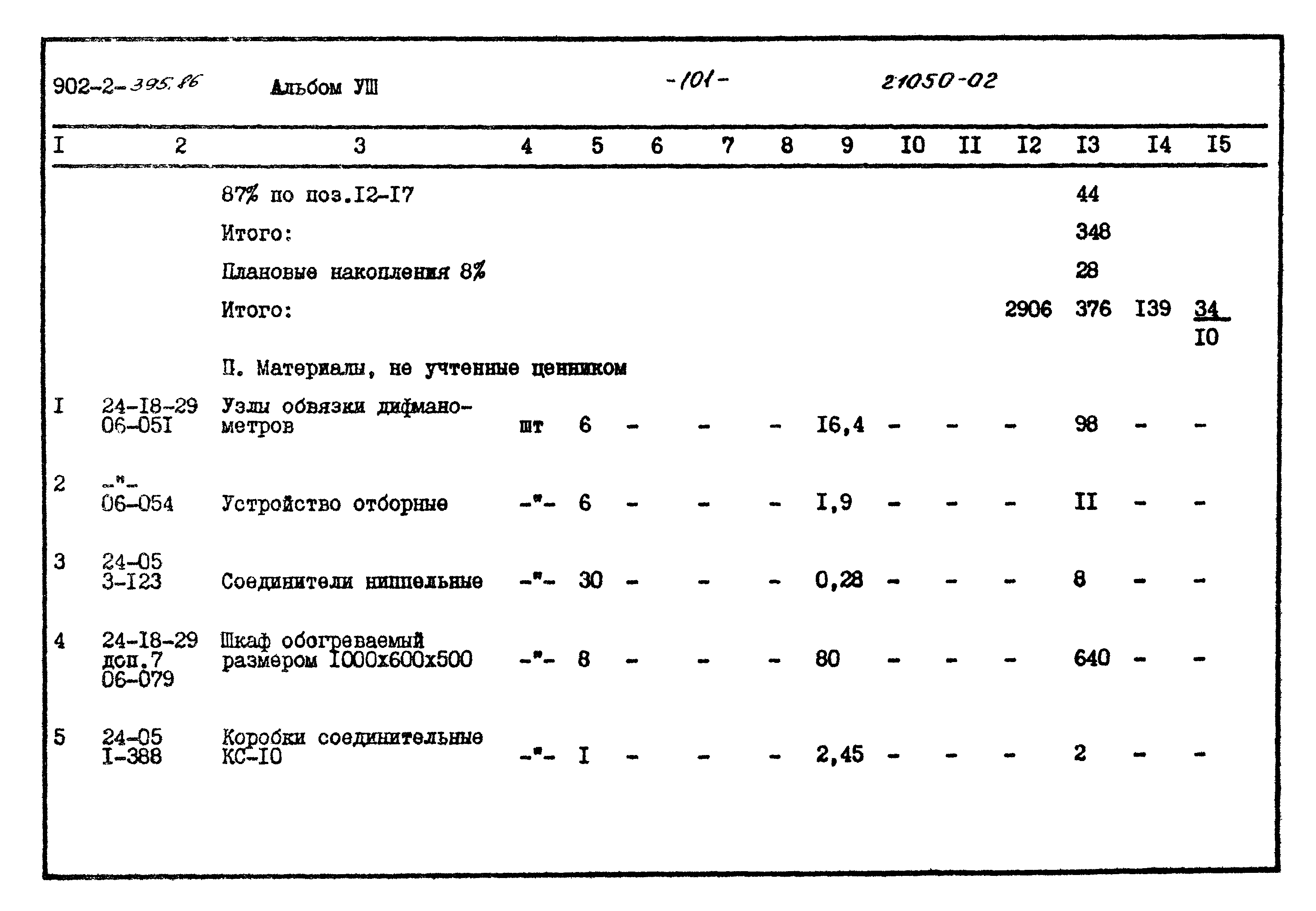 Типовой проект 902-2-395.86