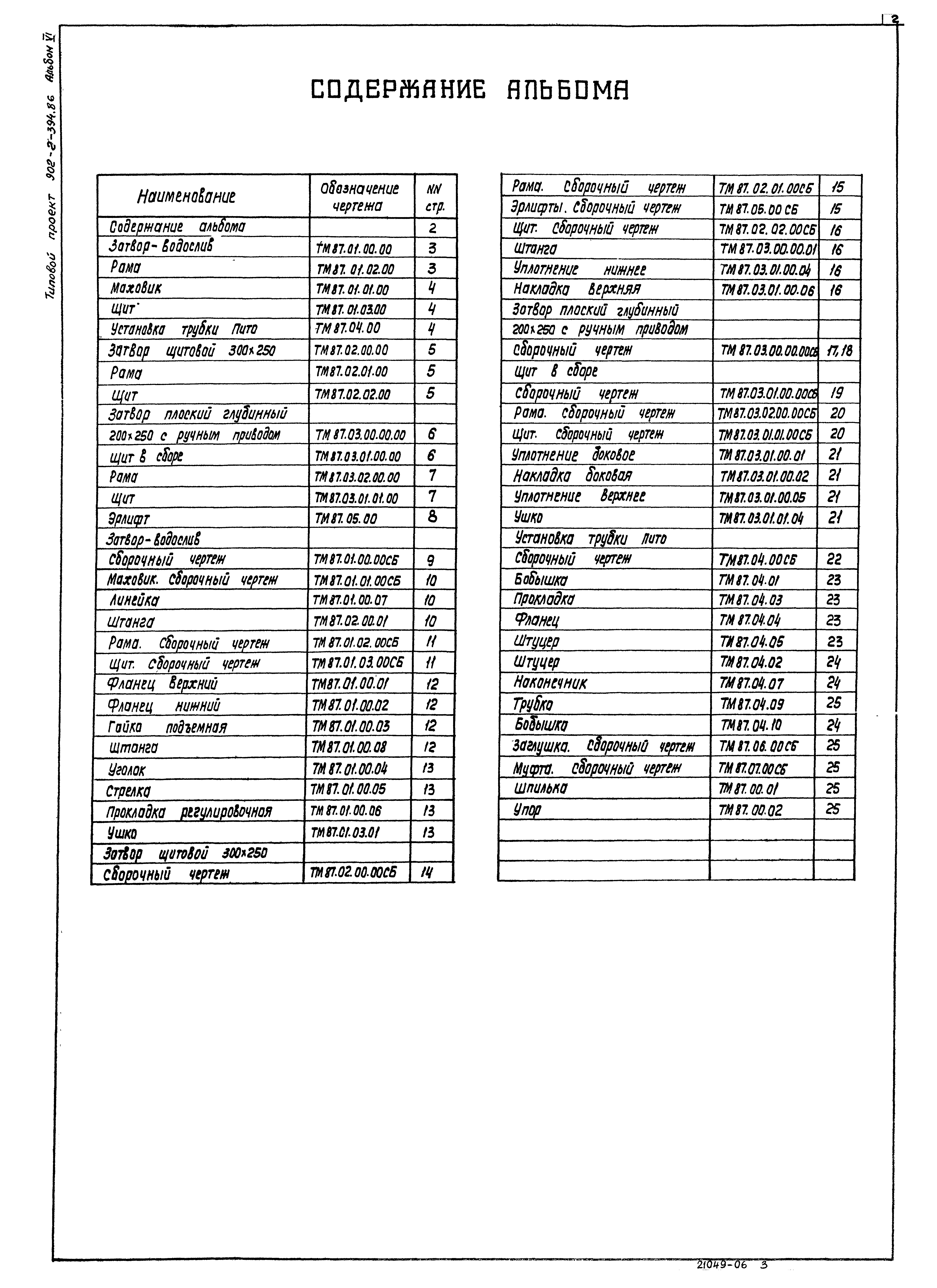 Типовой проект 902-2-395.86