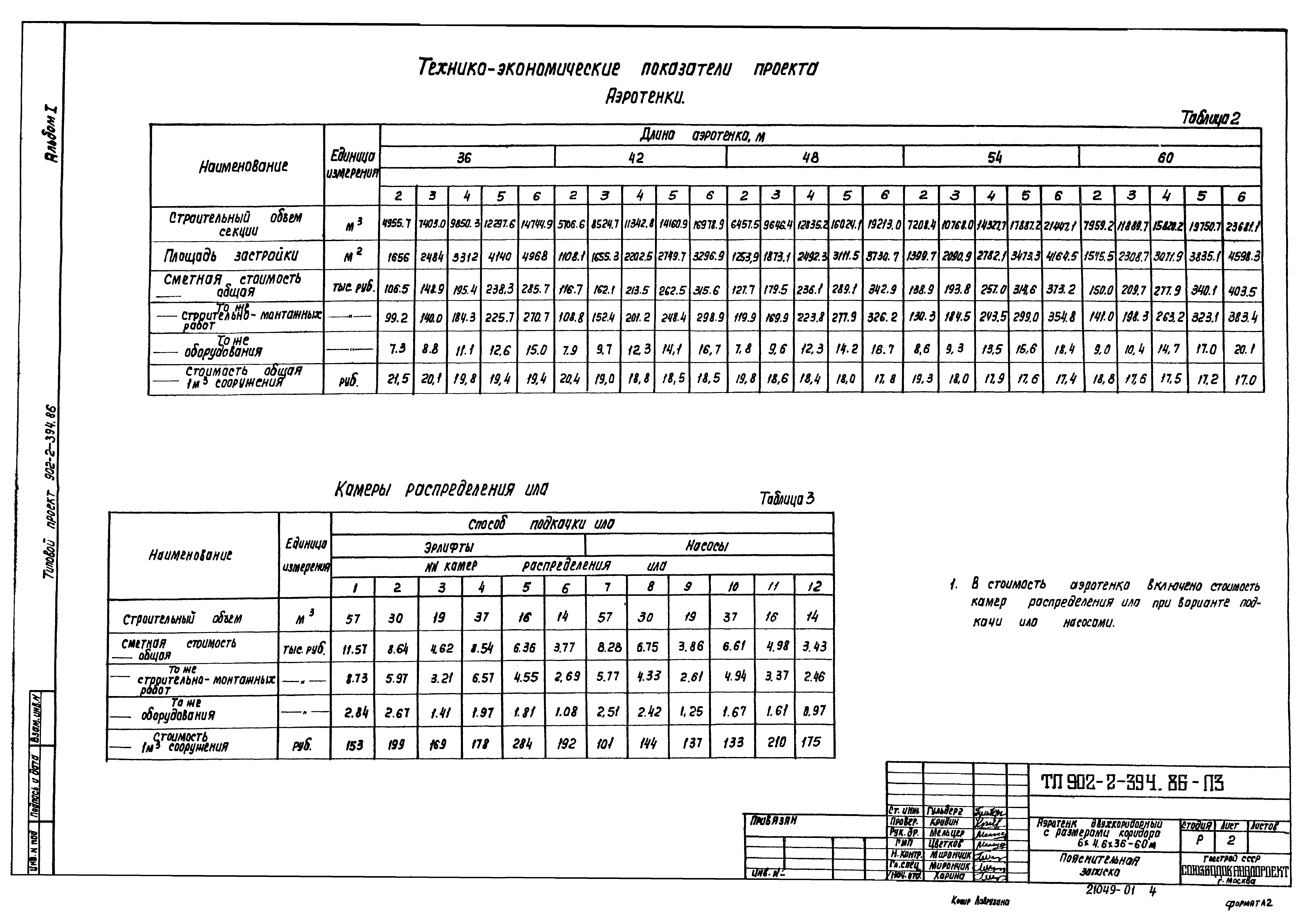 Типовой проект 902-2-395.86