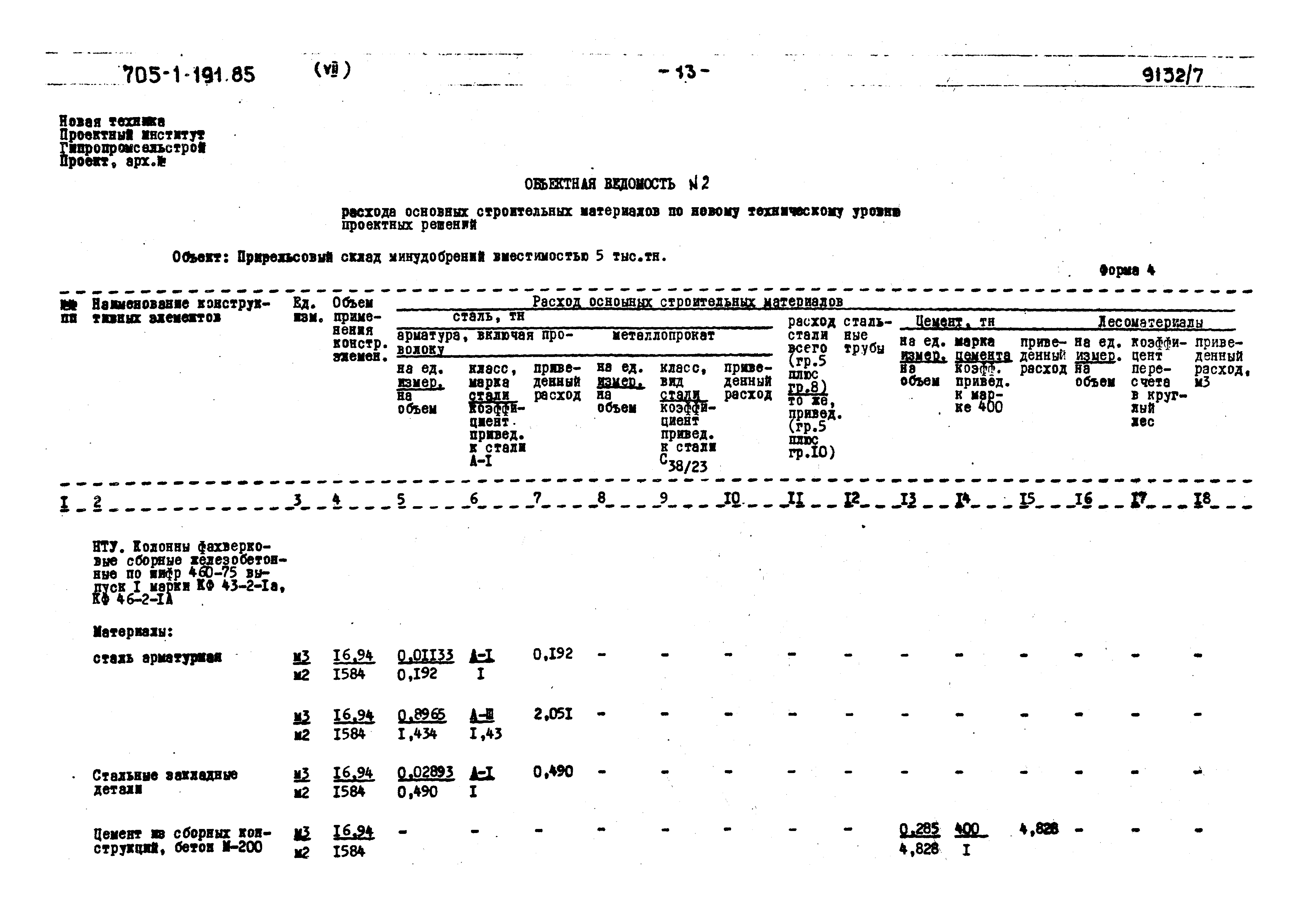 Типовой проект 705-1-191.85