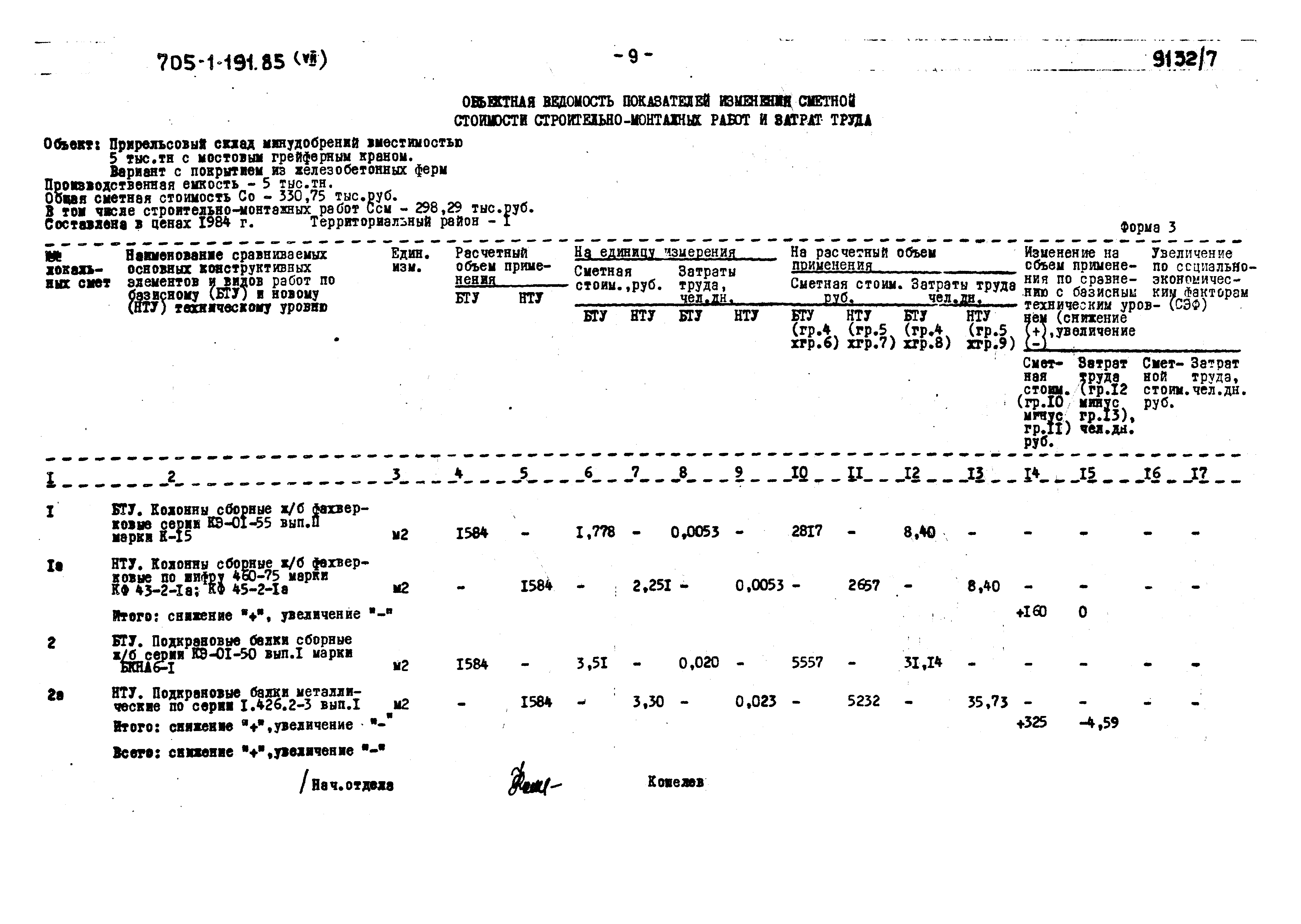 Типовой проект 705-1-191.85