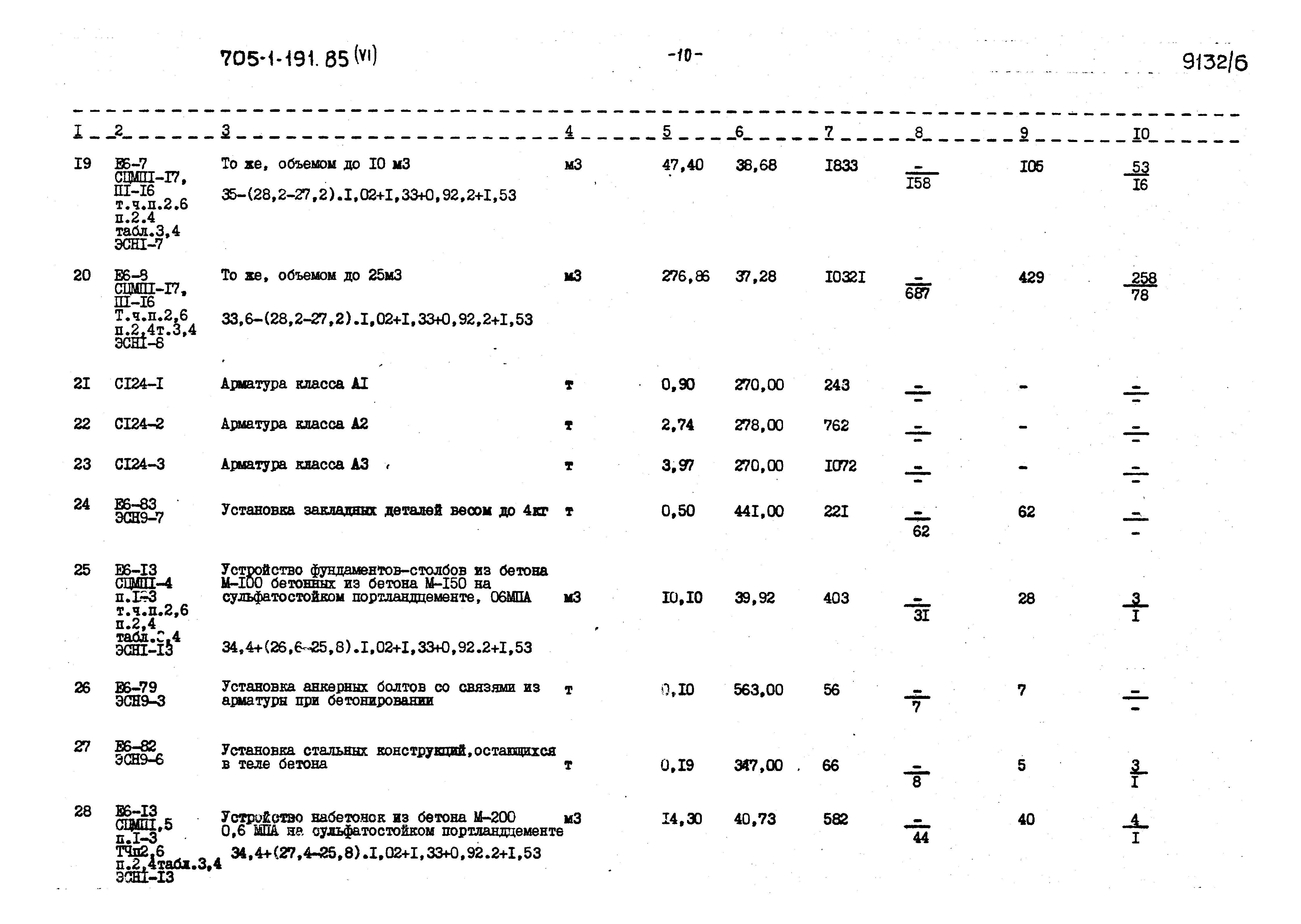 Типовой проект 705-1-191.85