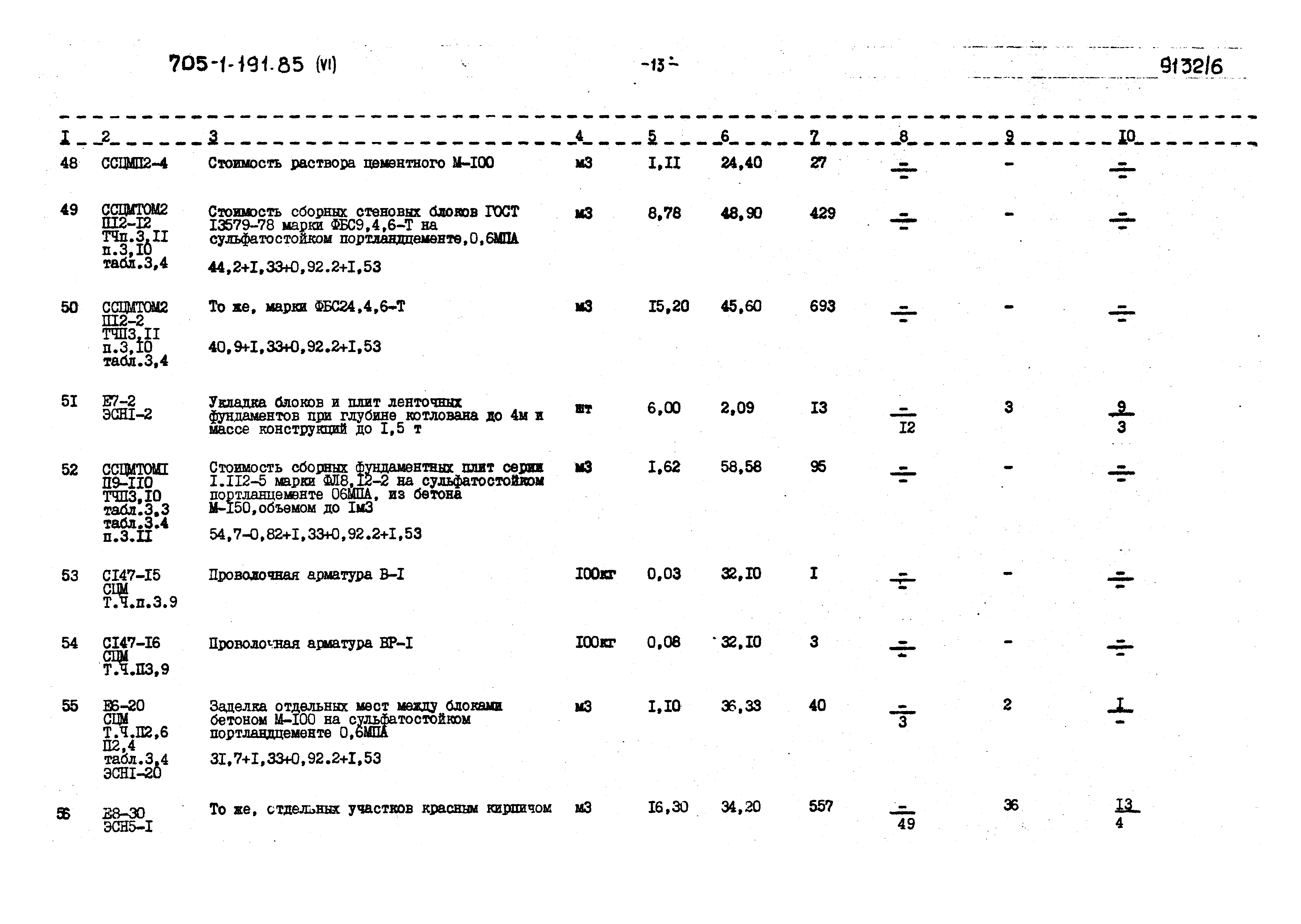 Типовой проект 705-1-191.85