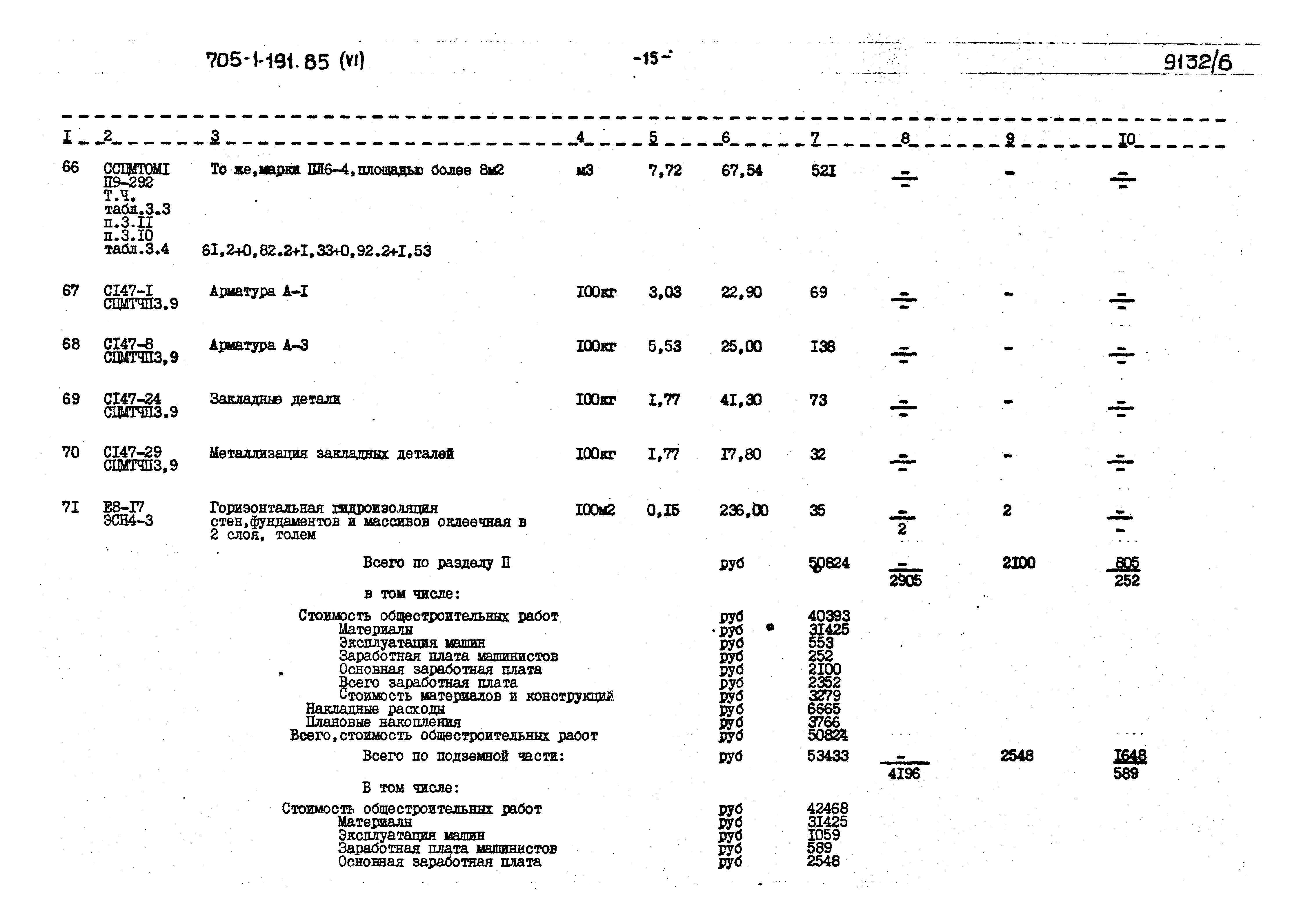 Типовой проект 705-1-191.85