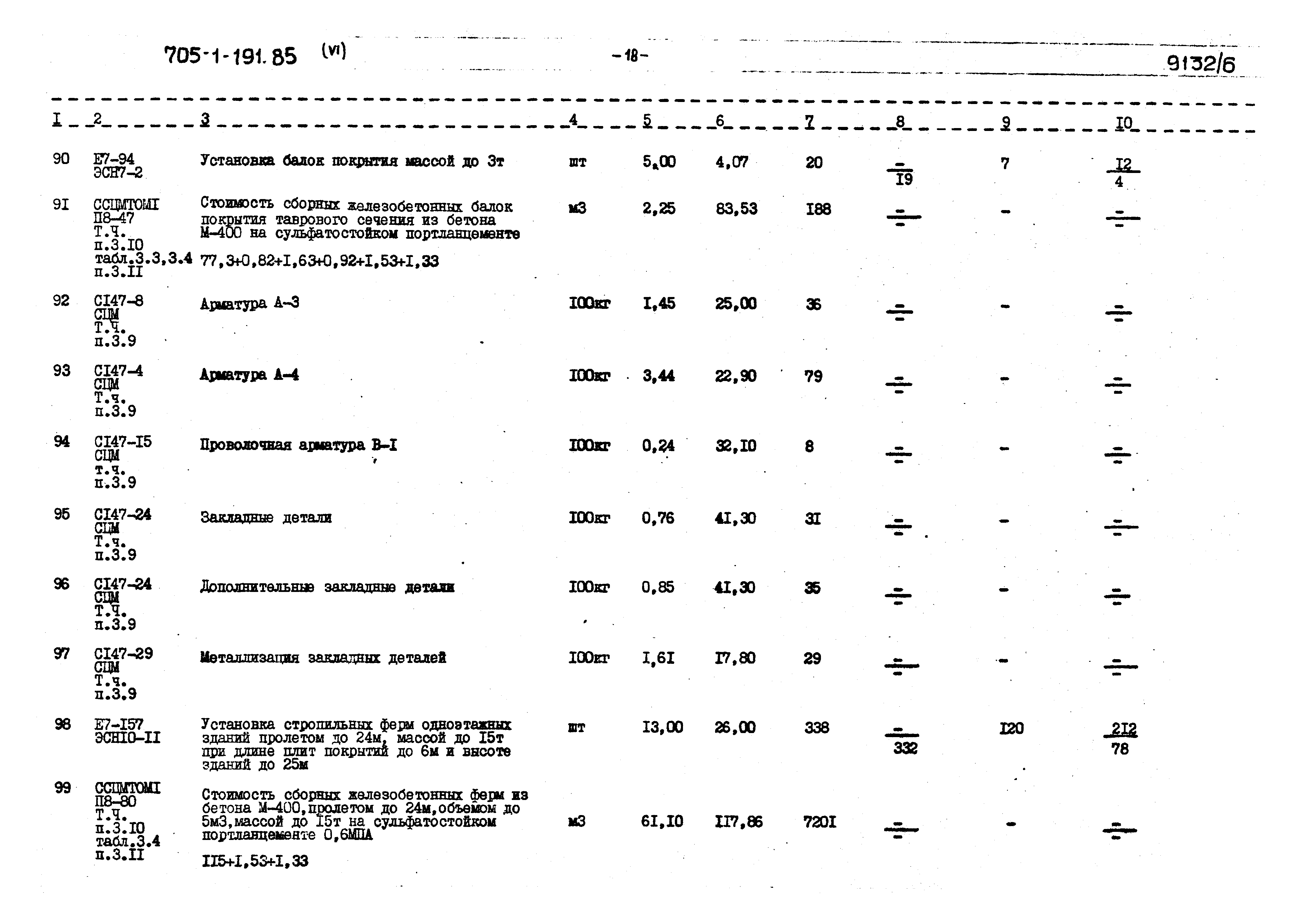 Типовой проект 705-1-191.85