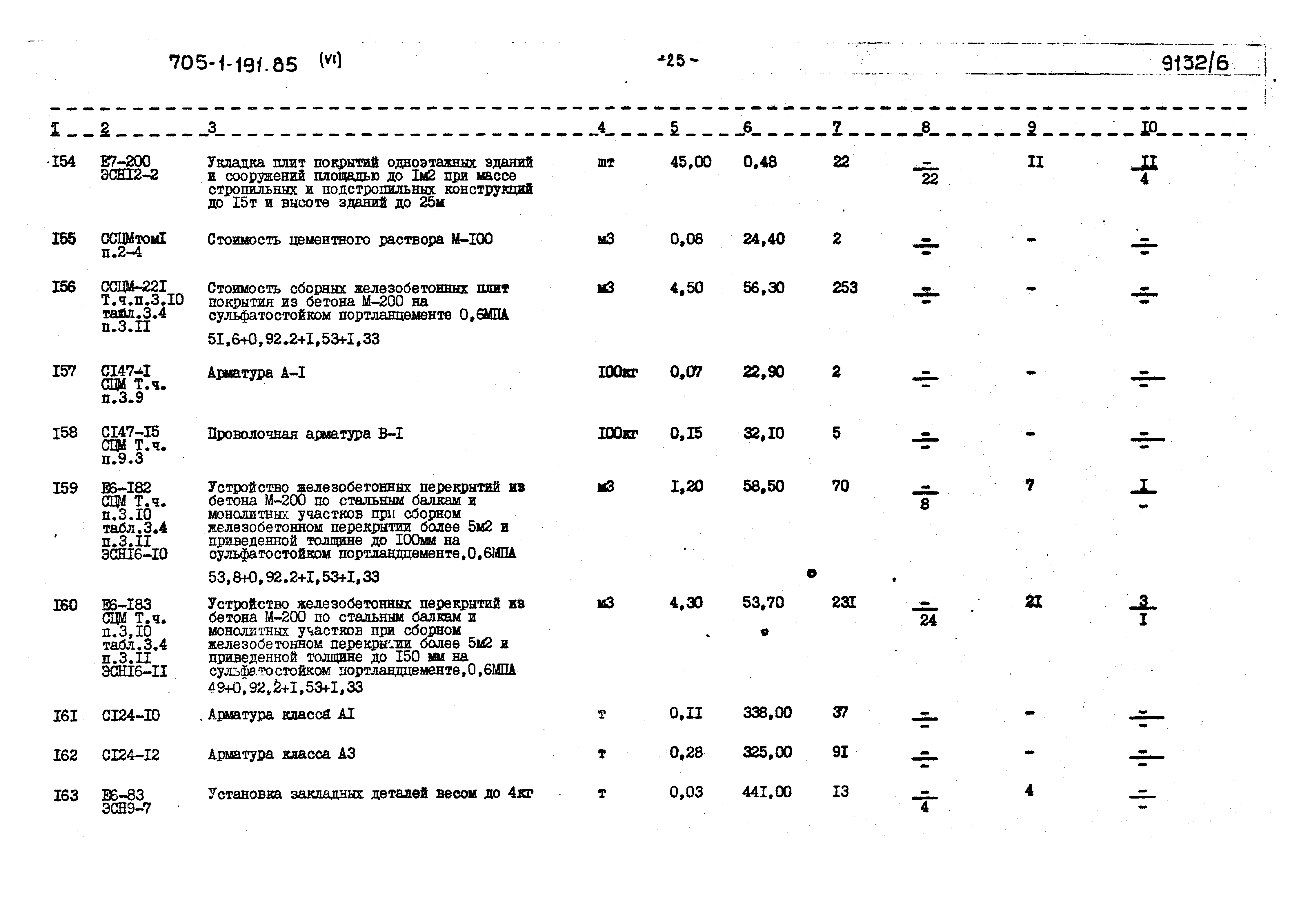 Типовой проект 705-1-191.85