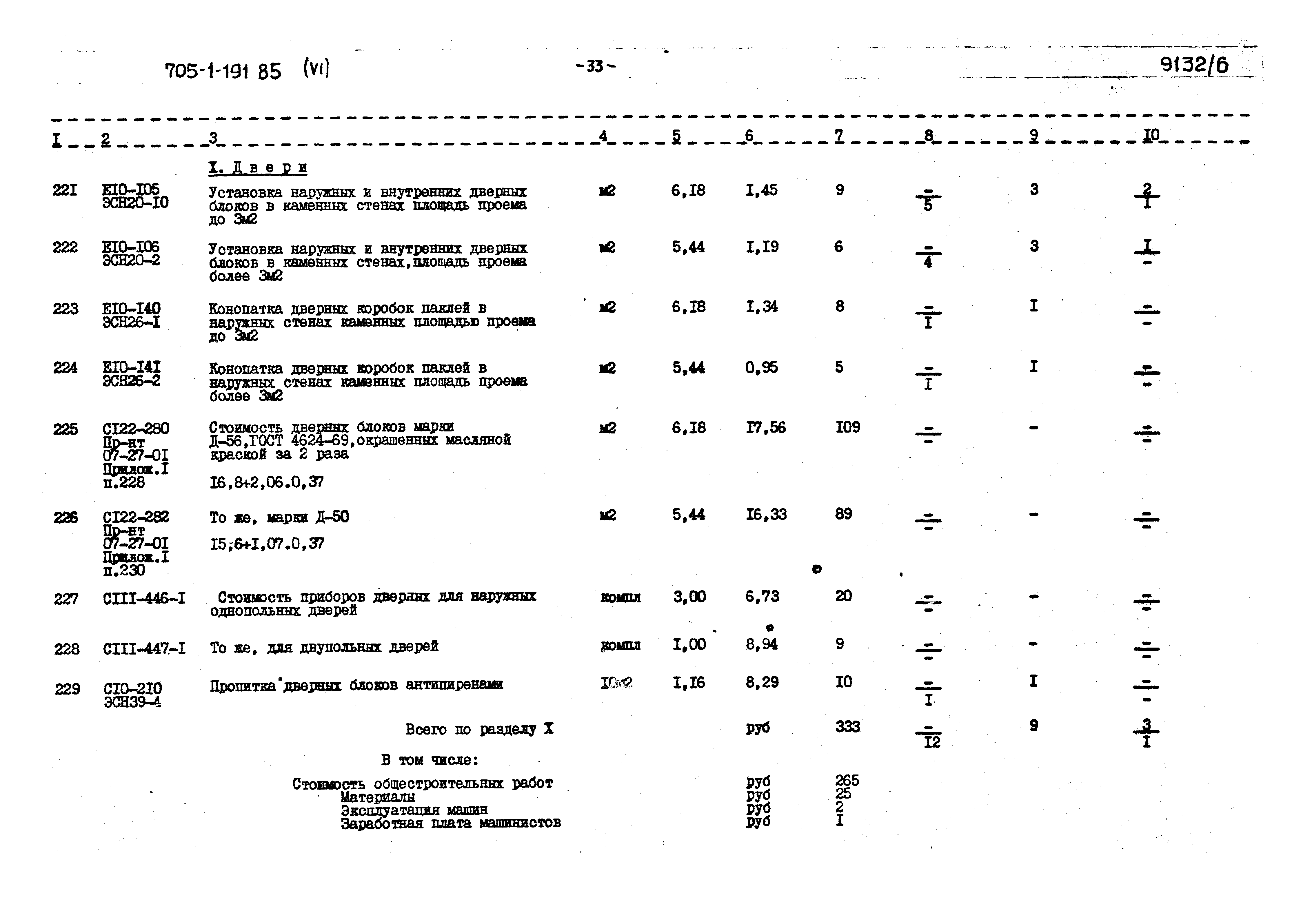 Типовой проект 705-1-191.85