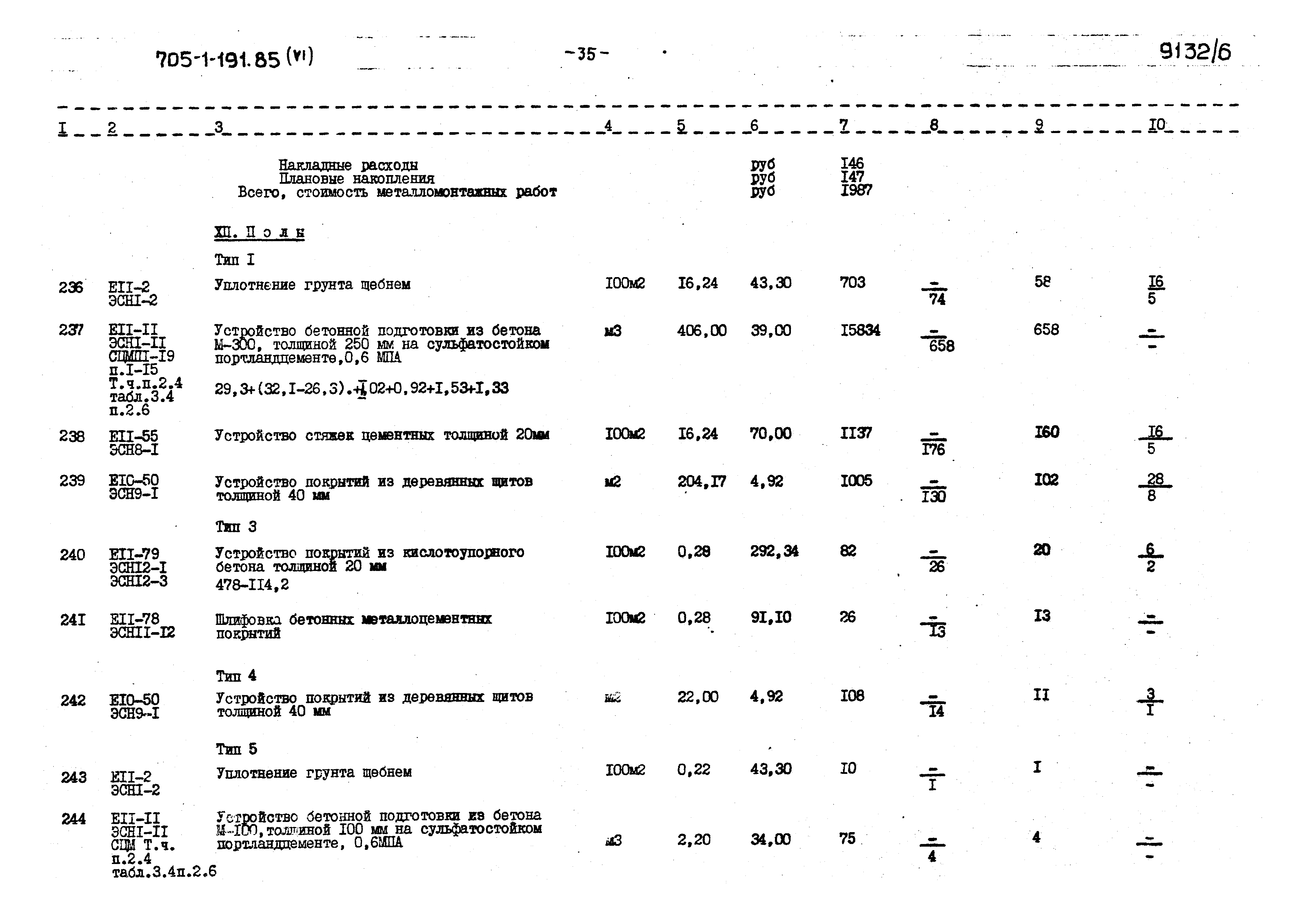 Типовой проект 705-1-191.85