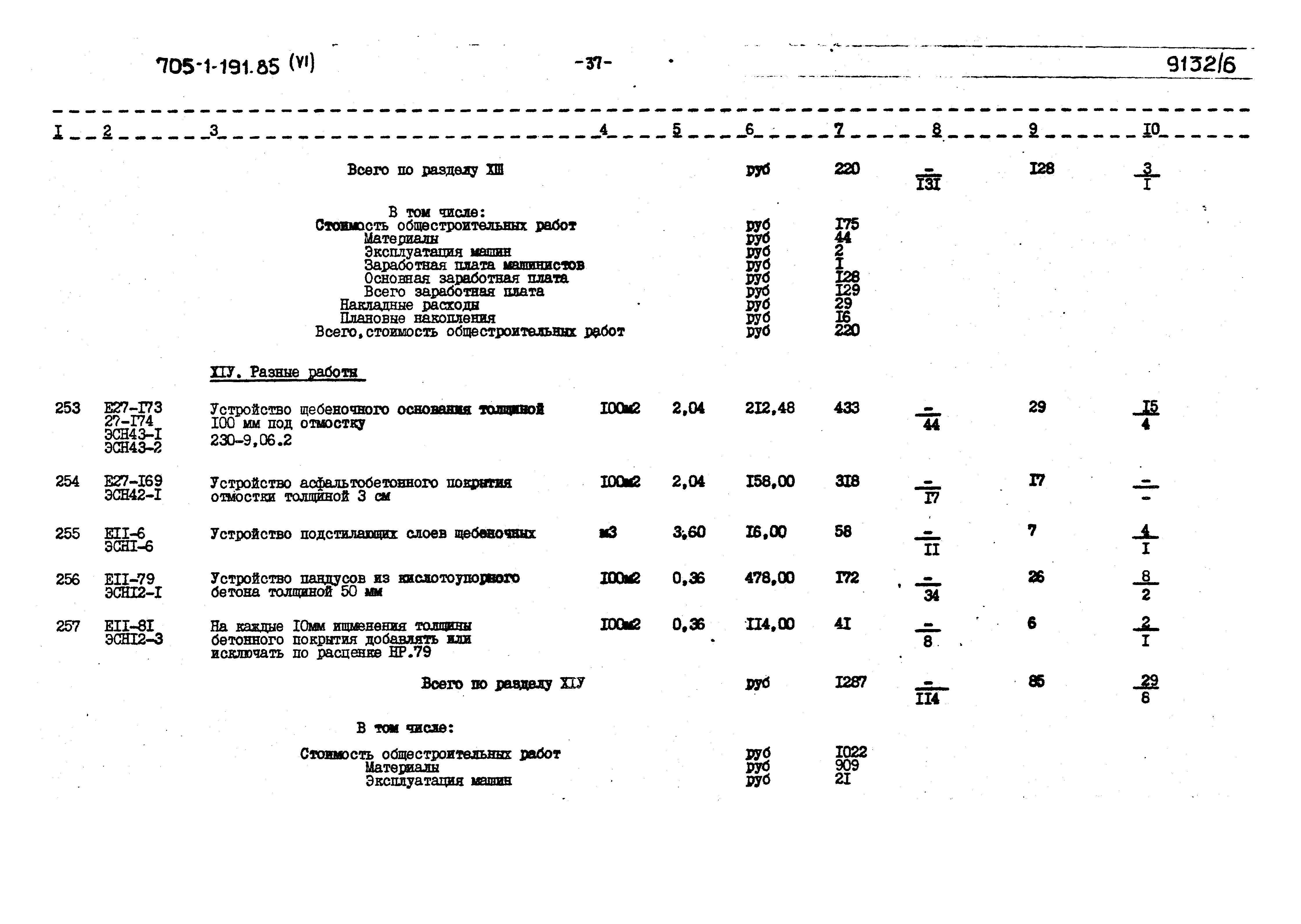 Типовой проект 705-1-191.85