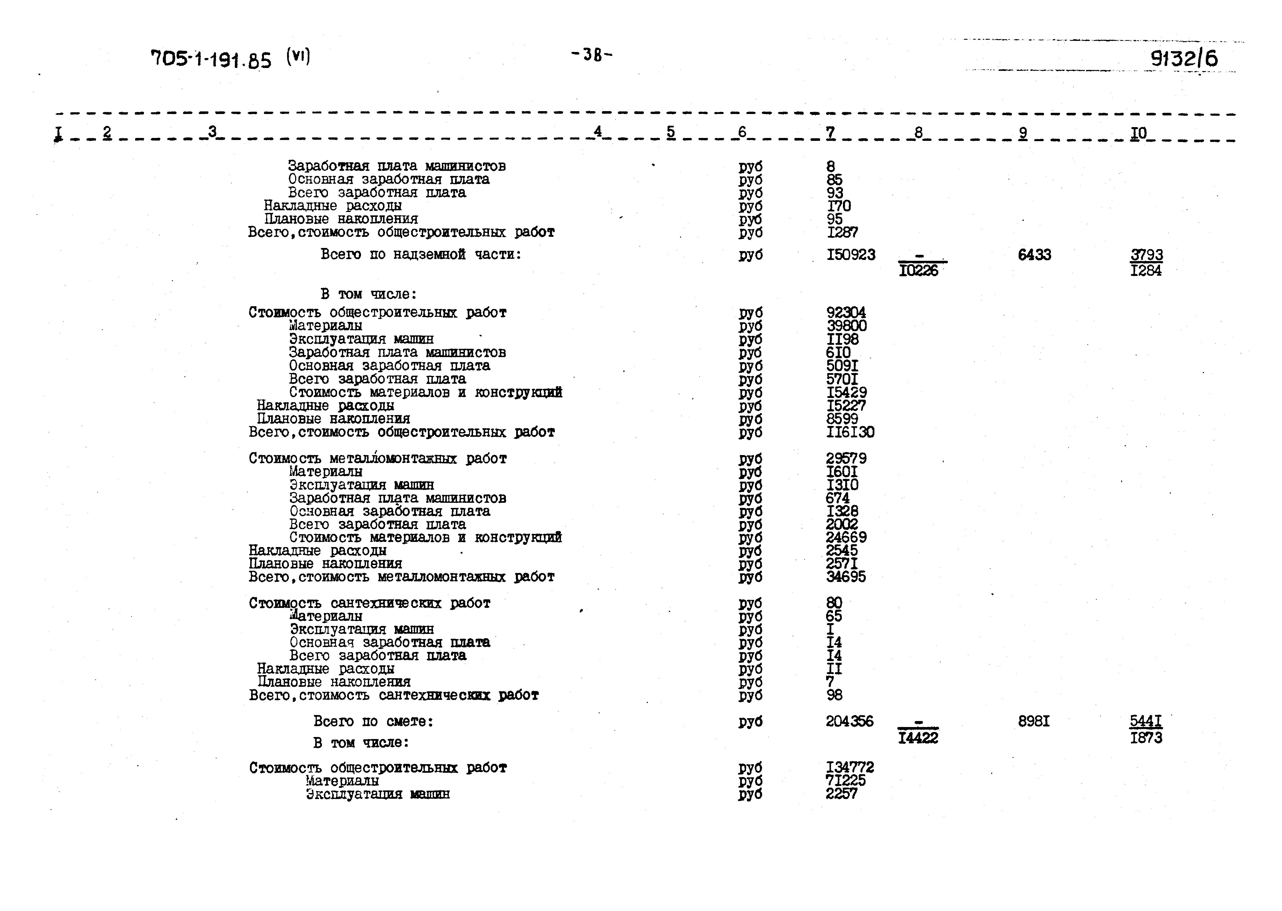 Типовой проект 705-1-191.85