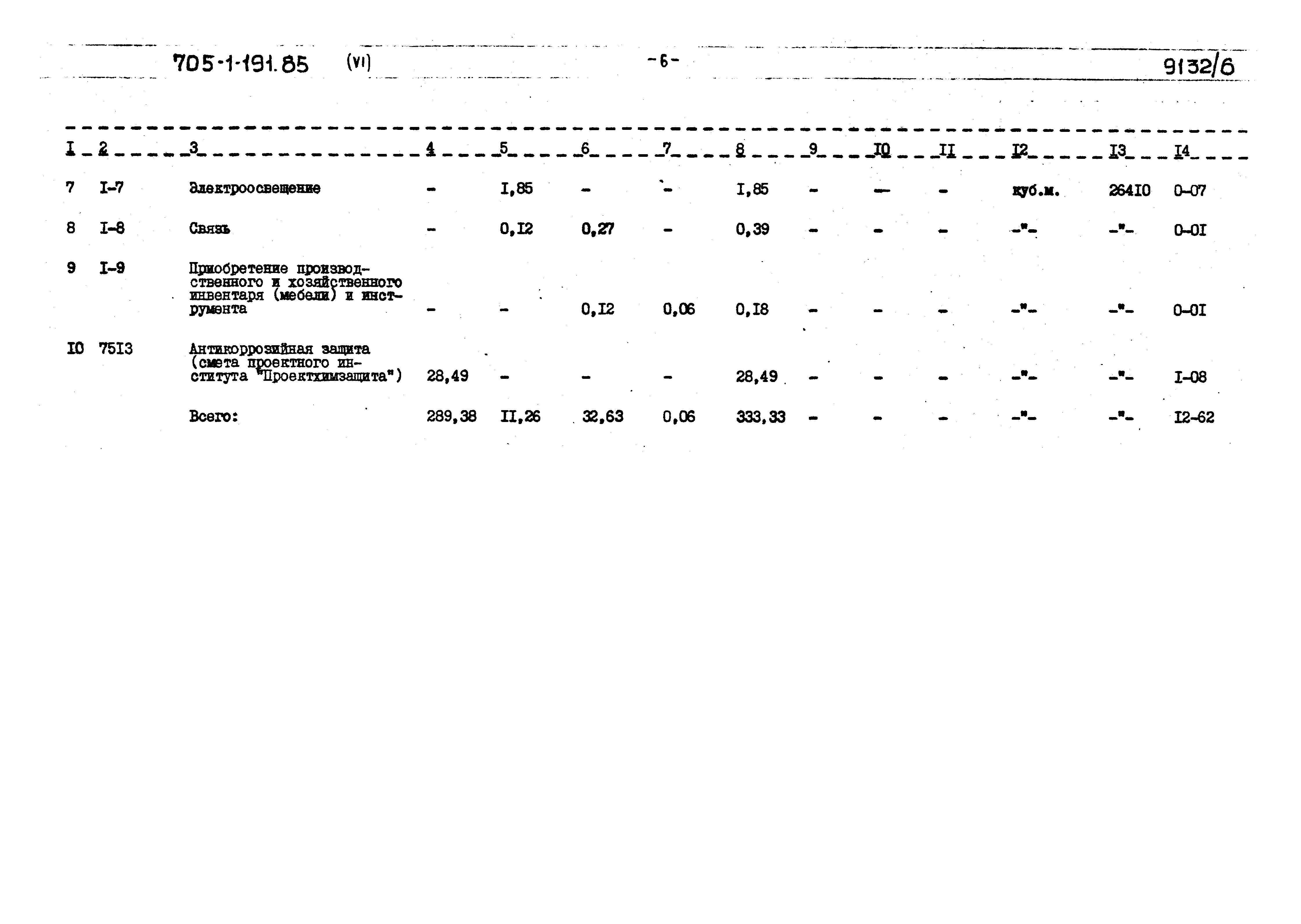 Типовой проект 705-1-191.85