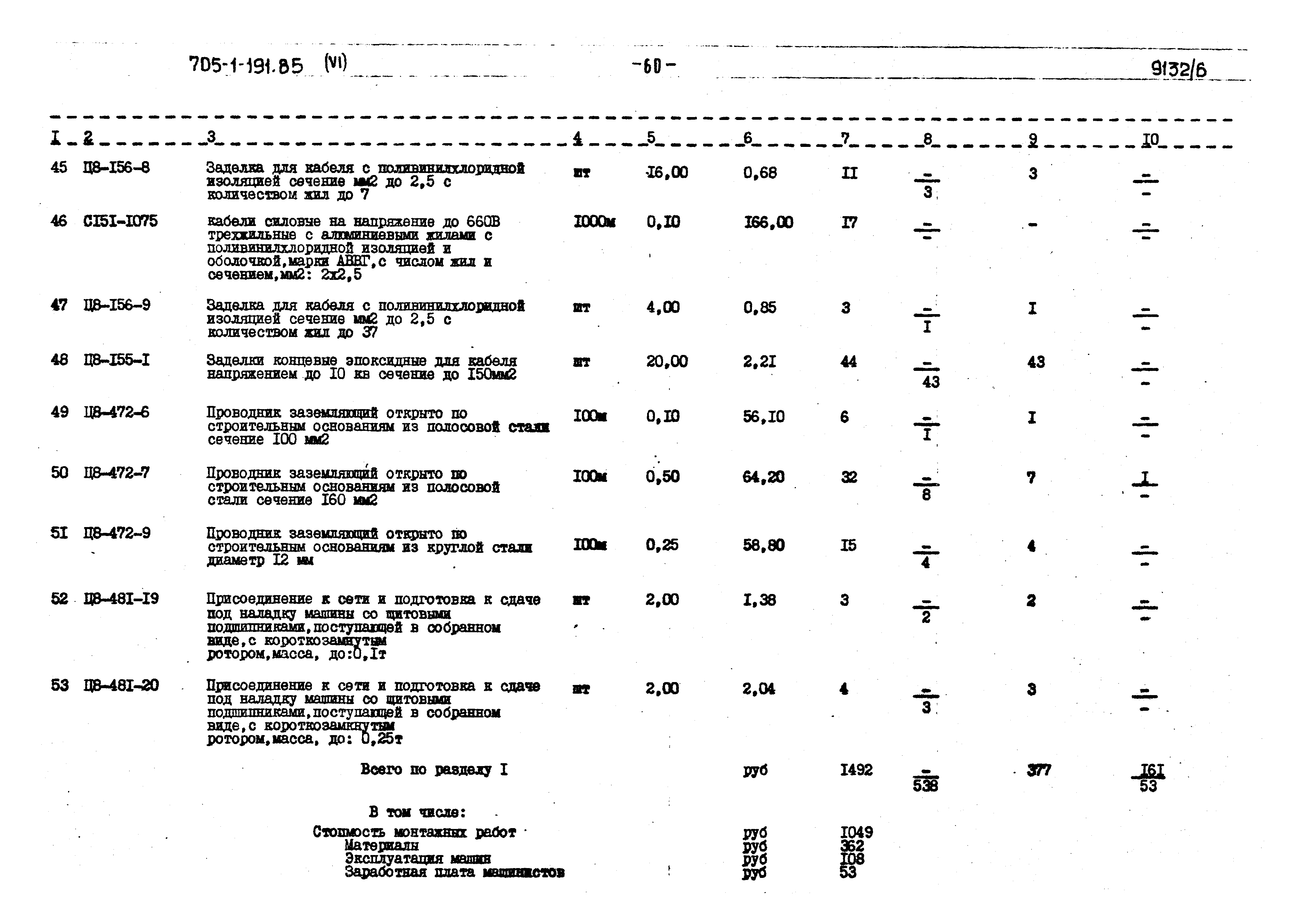 Типовой проект 705-1-191.85