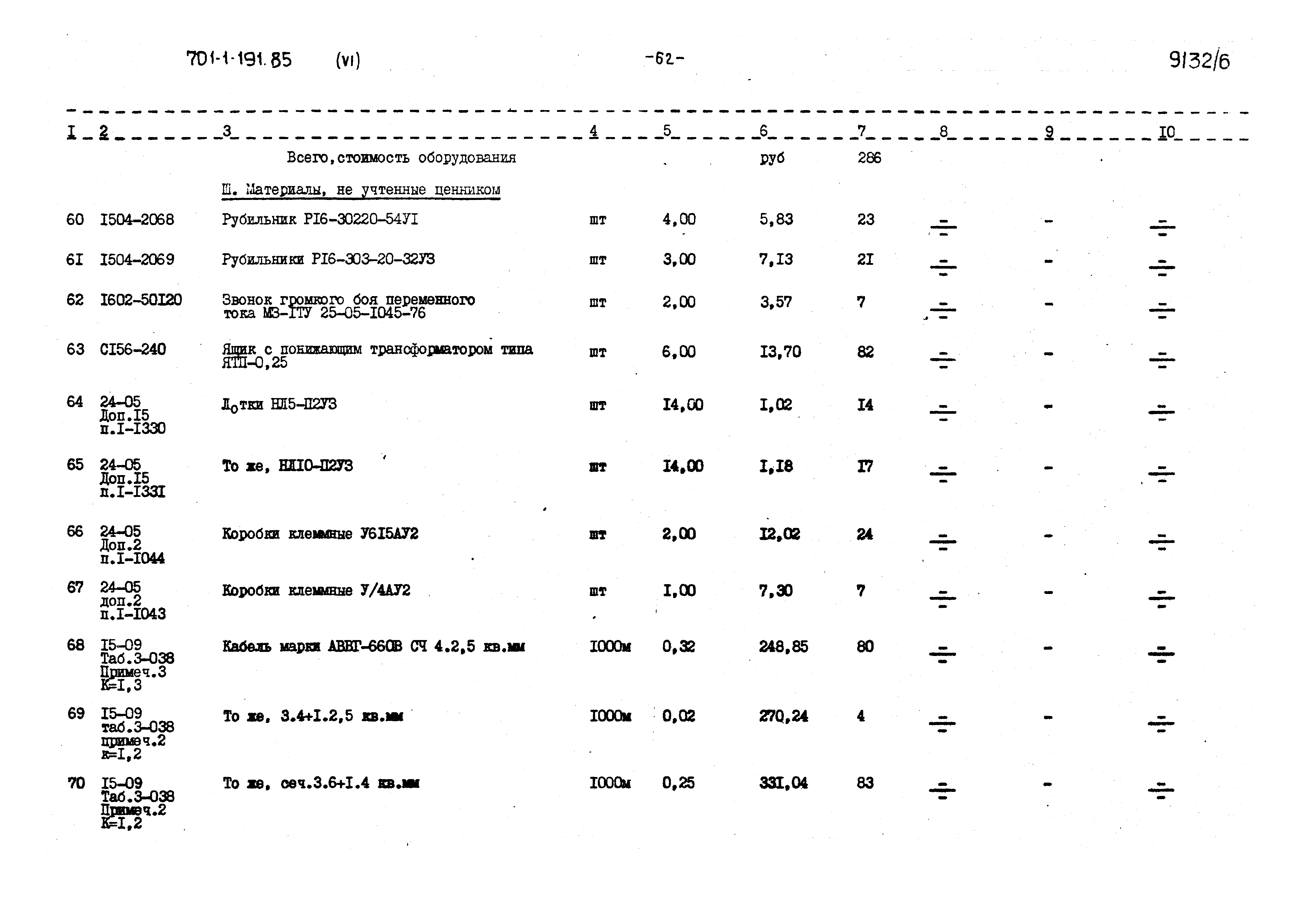 Типовой проект 705-1-191.85