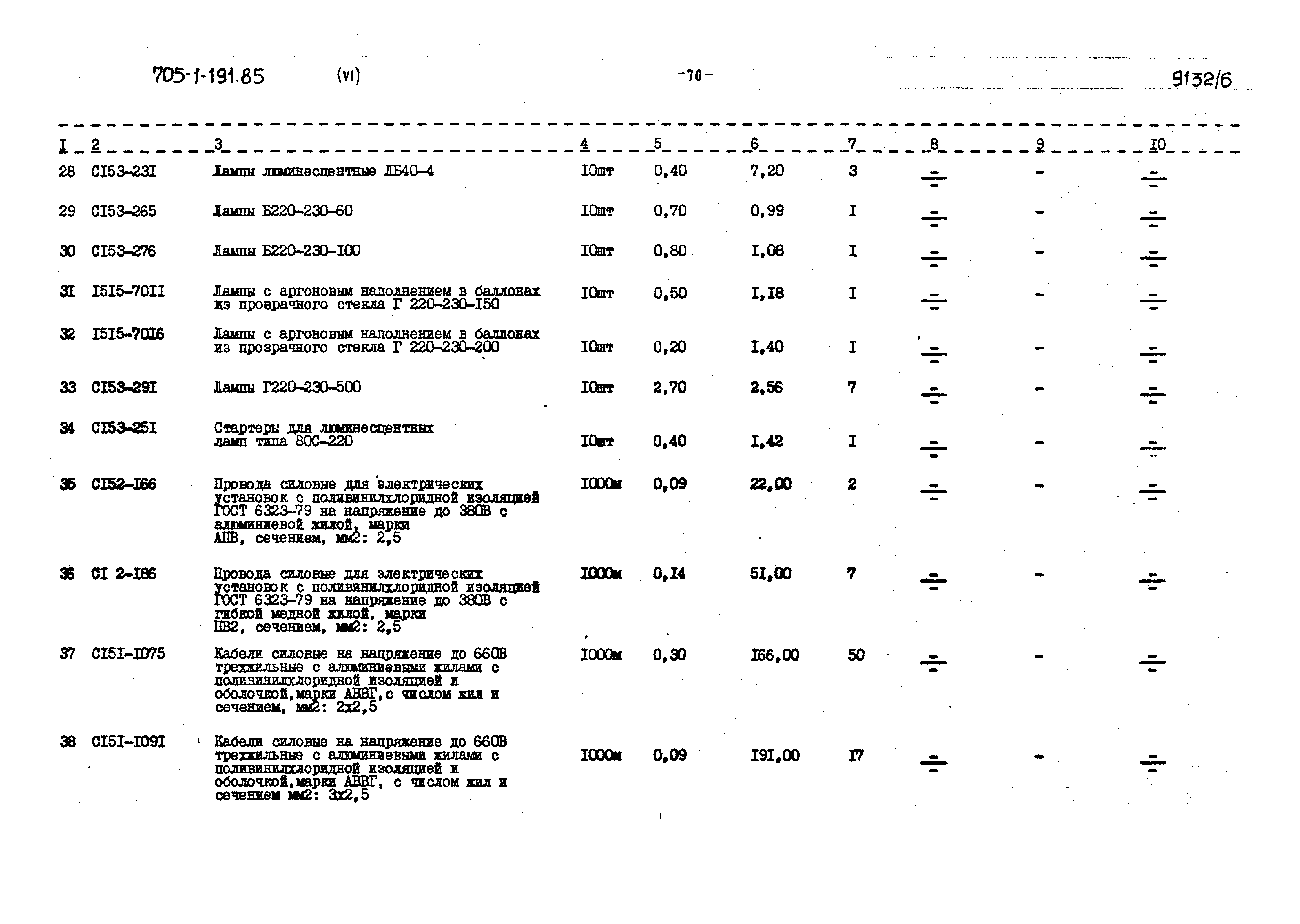 Типовой проект 705-1-191.85