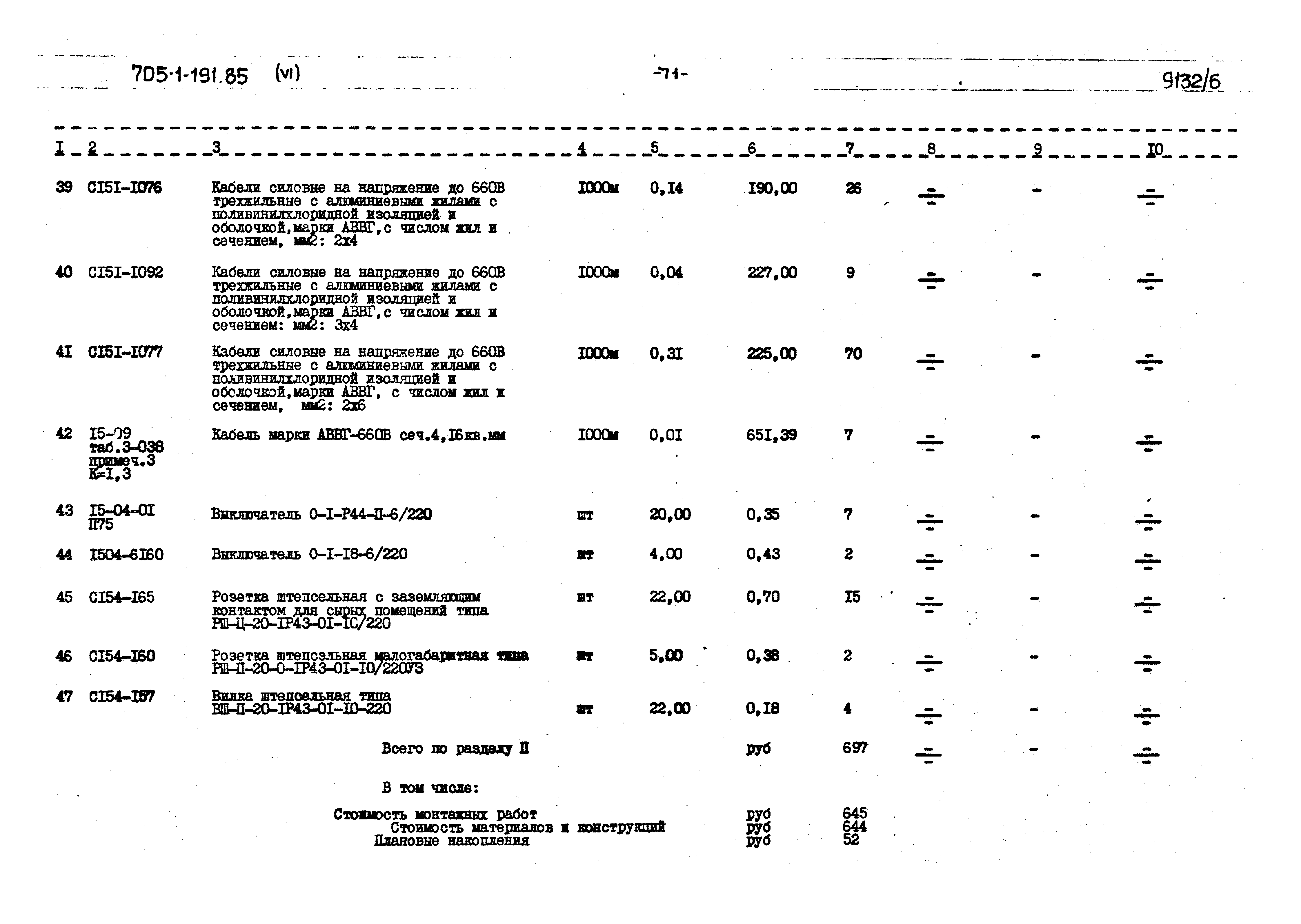 Типовой проект 705-1-191.85