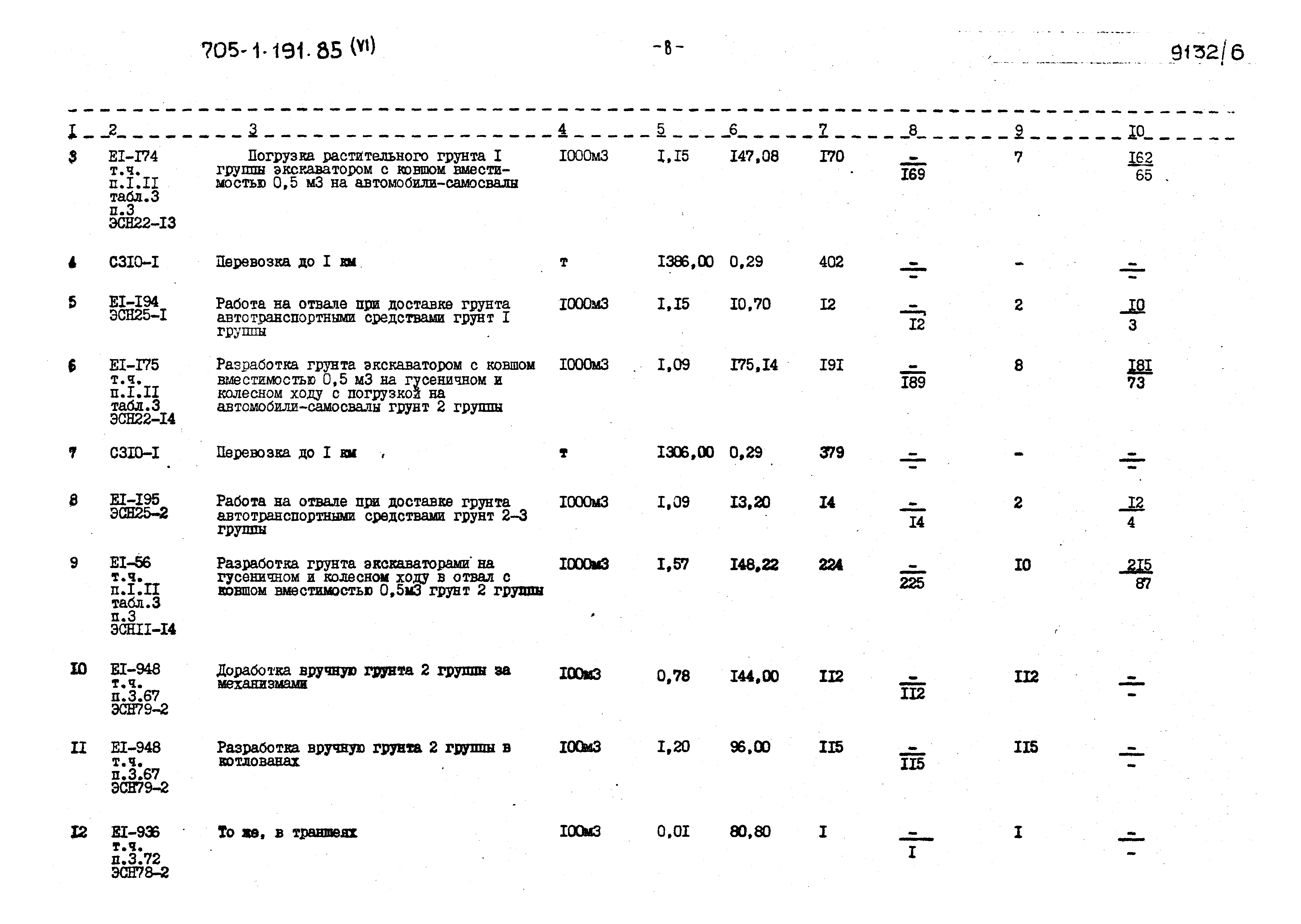 Типовой проект 705-1-191.85