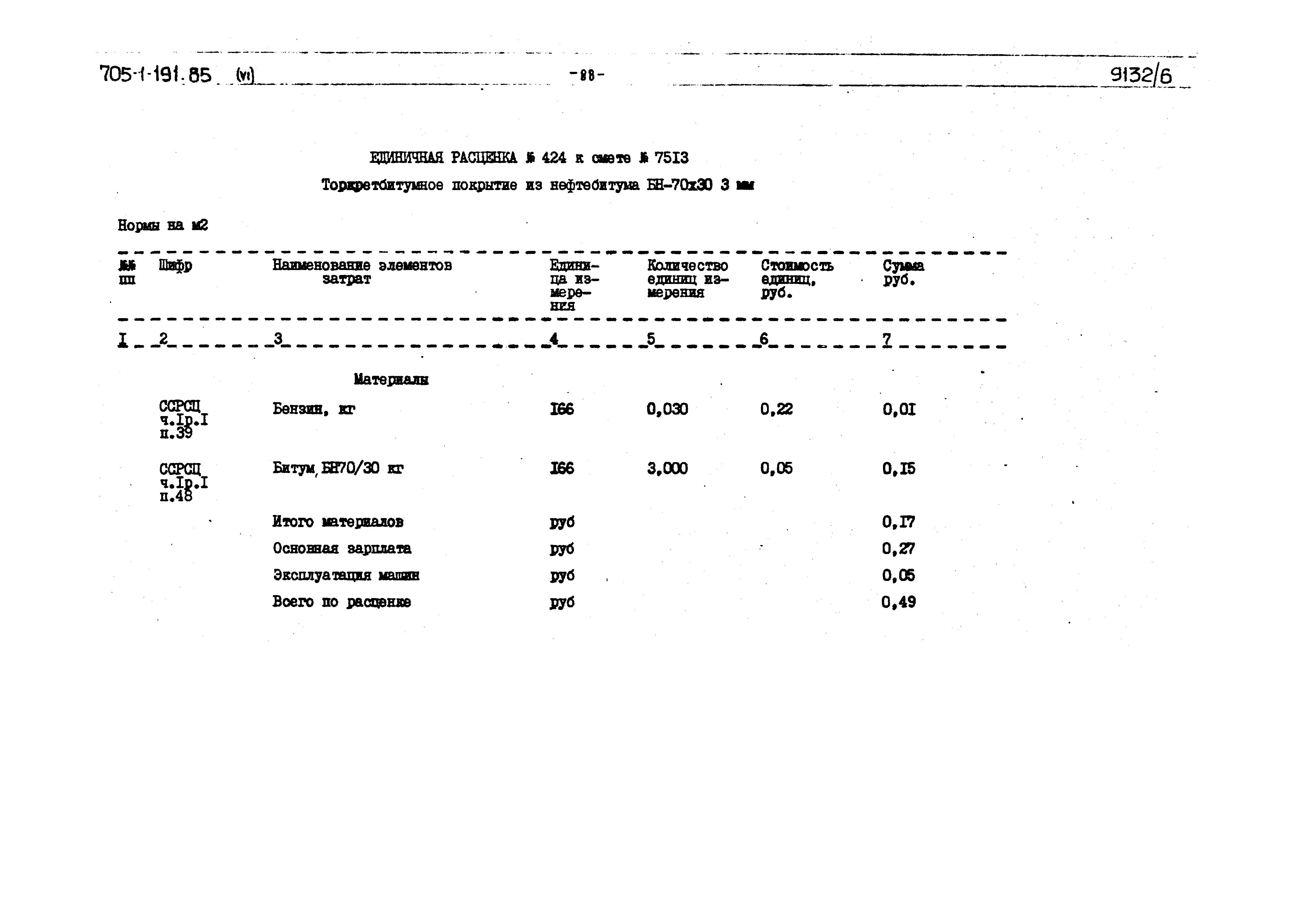 Типовой проект 705-1-191.85