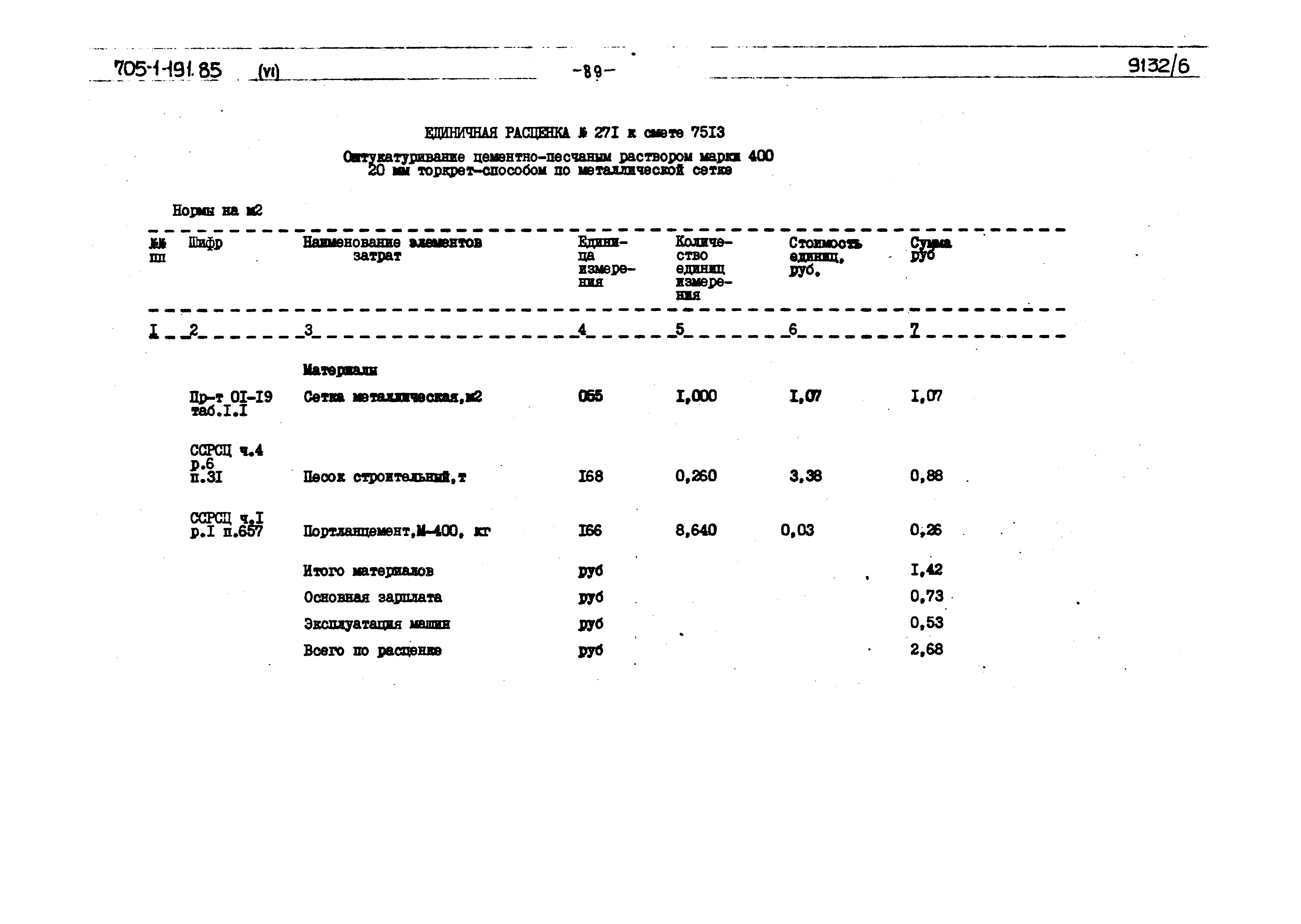 Типовой проект 705-1-191.85