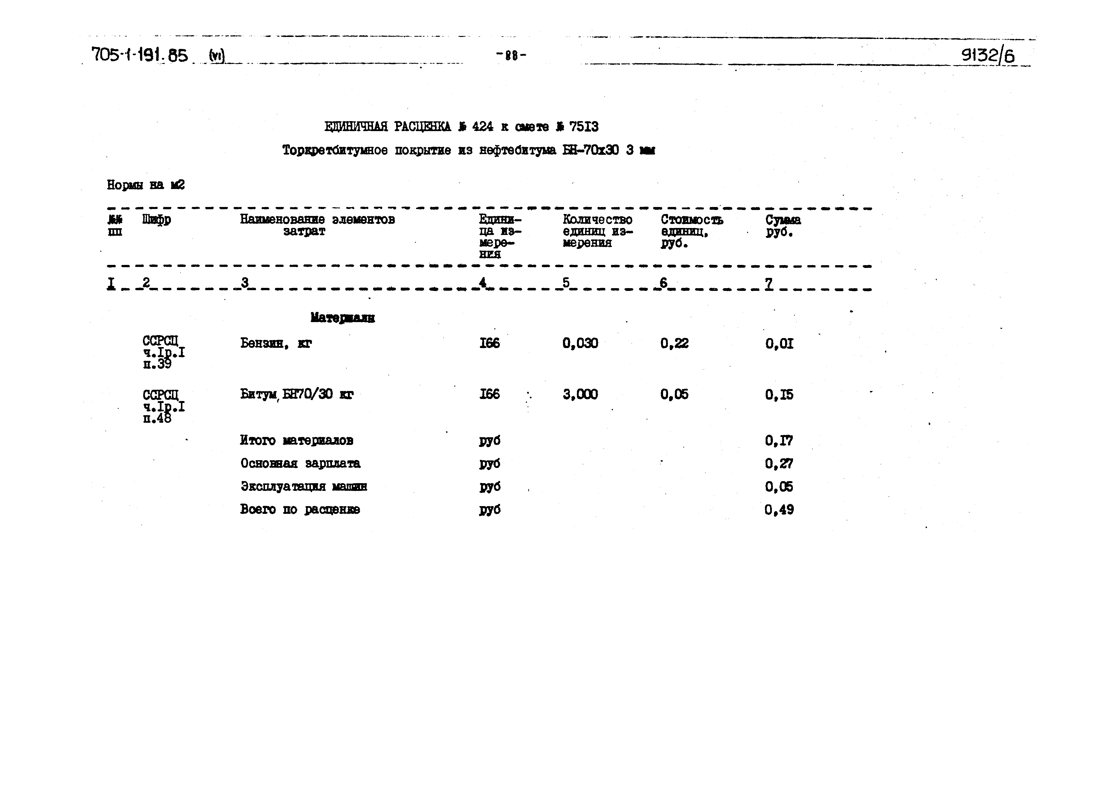 Типовой проект 705-1-191.85