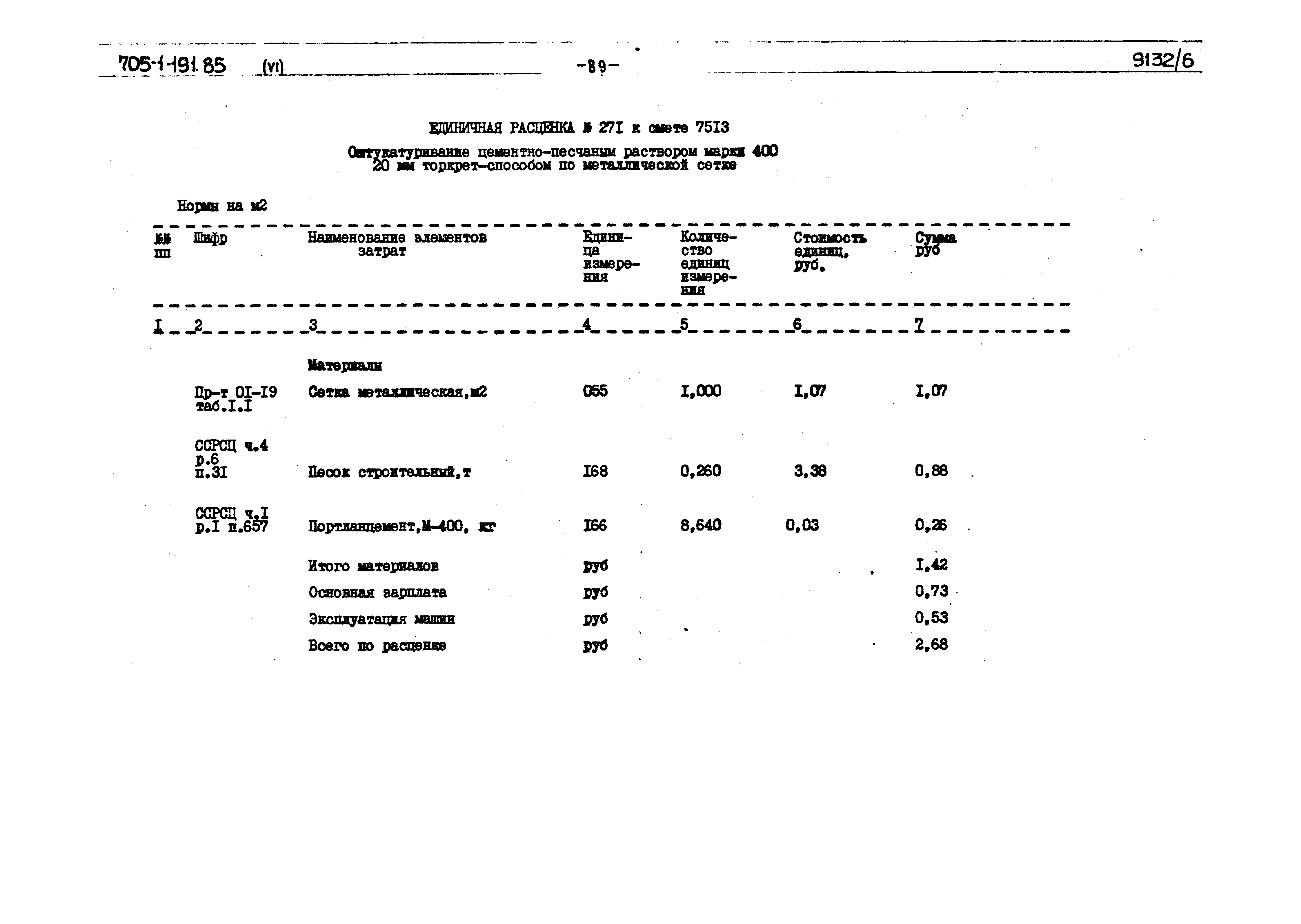 Типовой проект 705-1-191.85