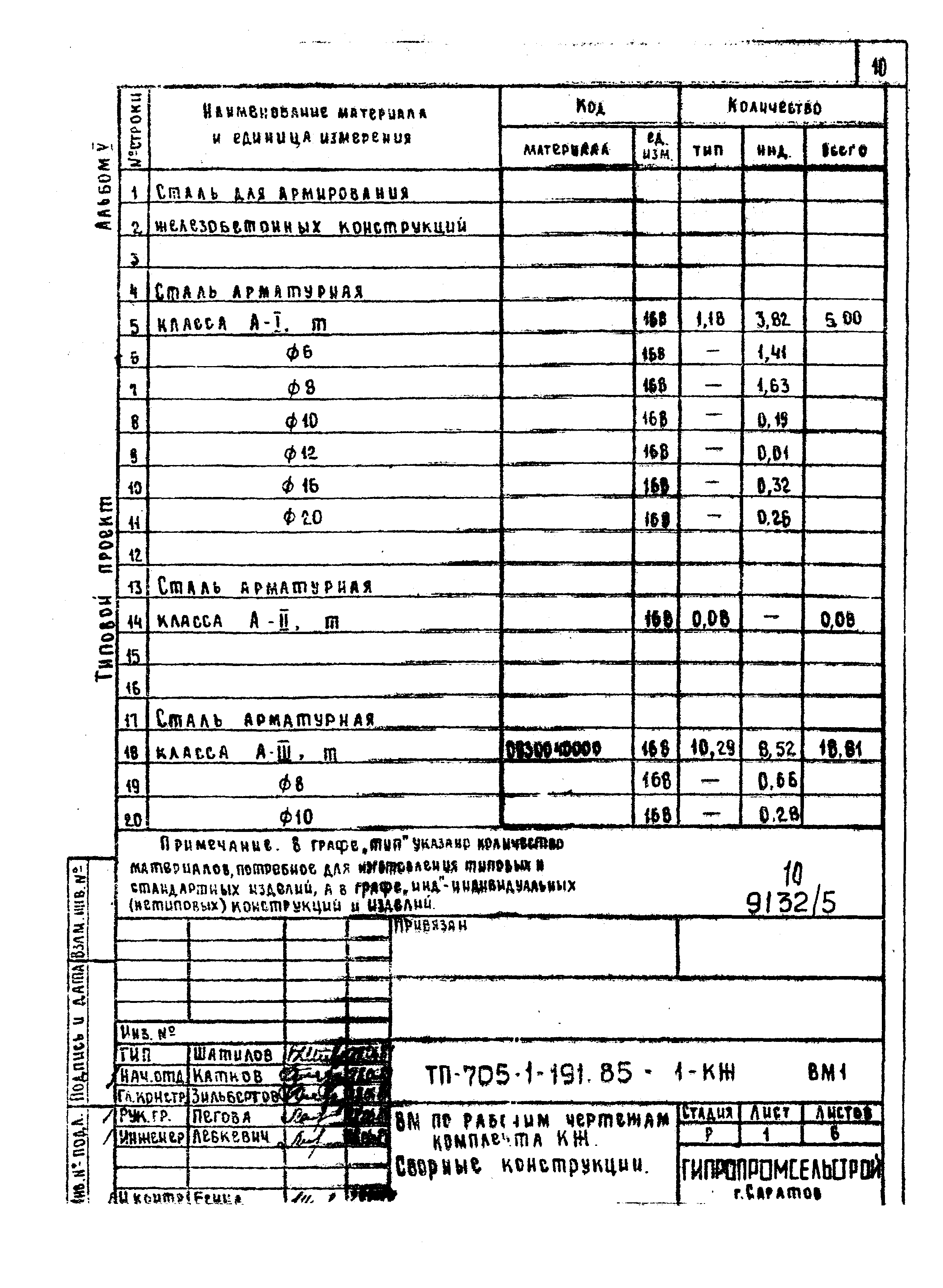 Типовой проект 705-1-191.85