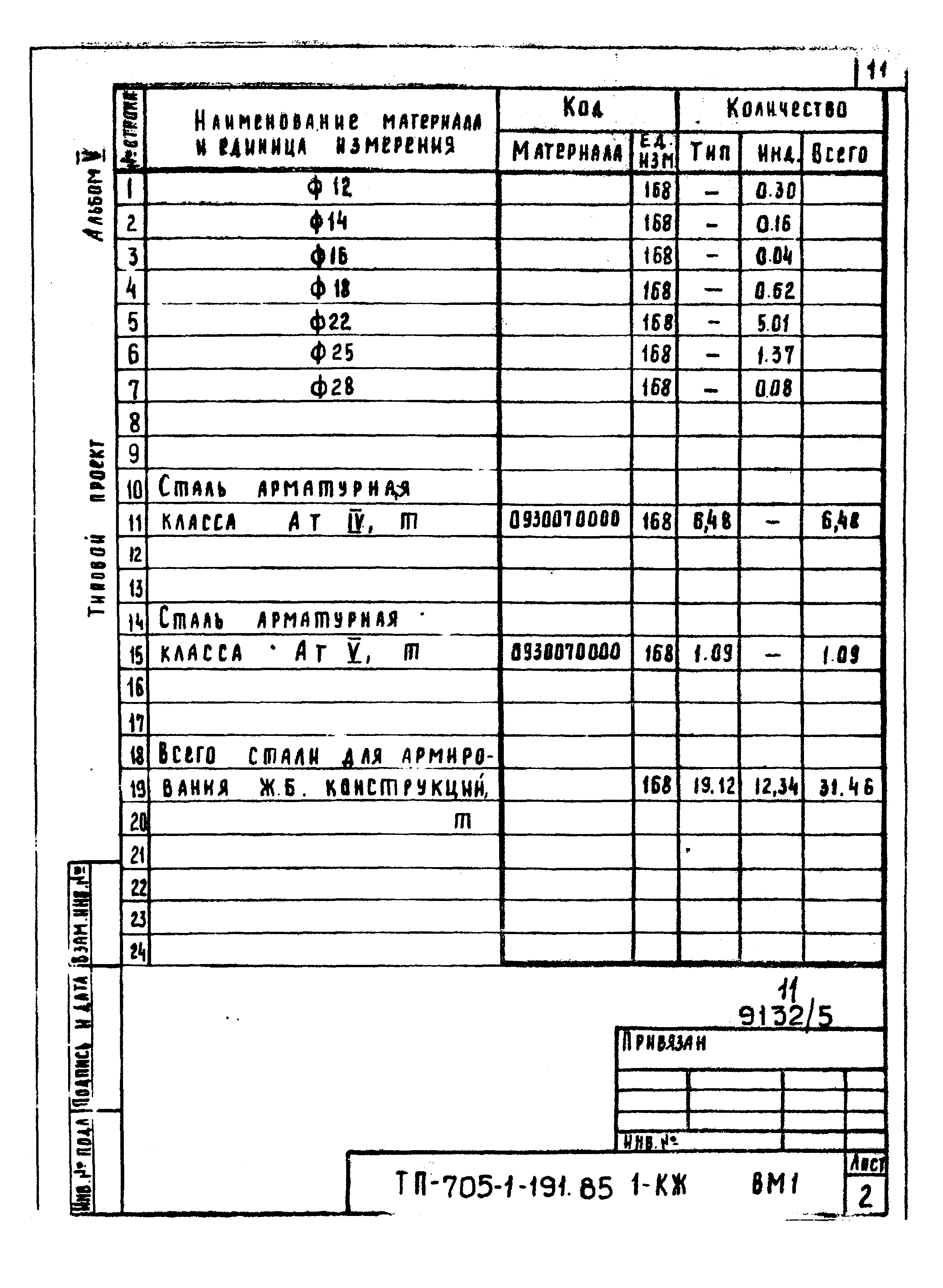 Типовой проект 705-1-191.85