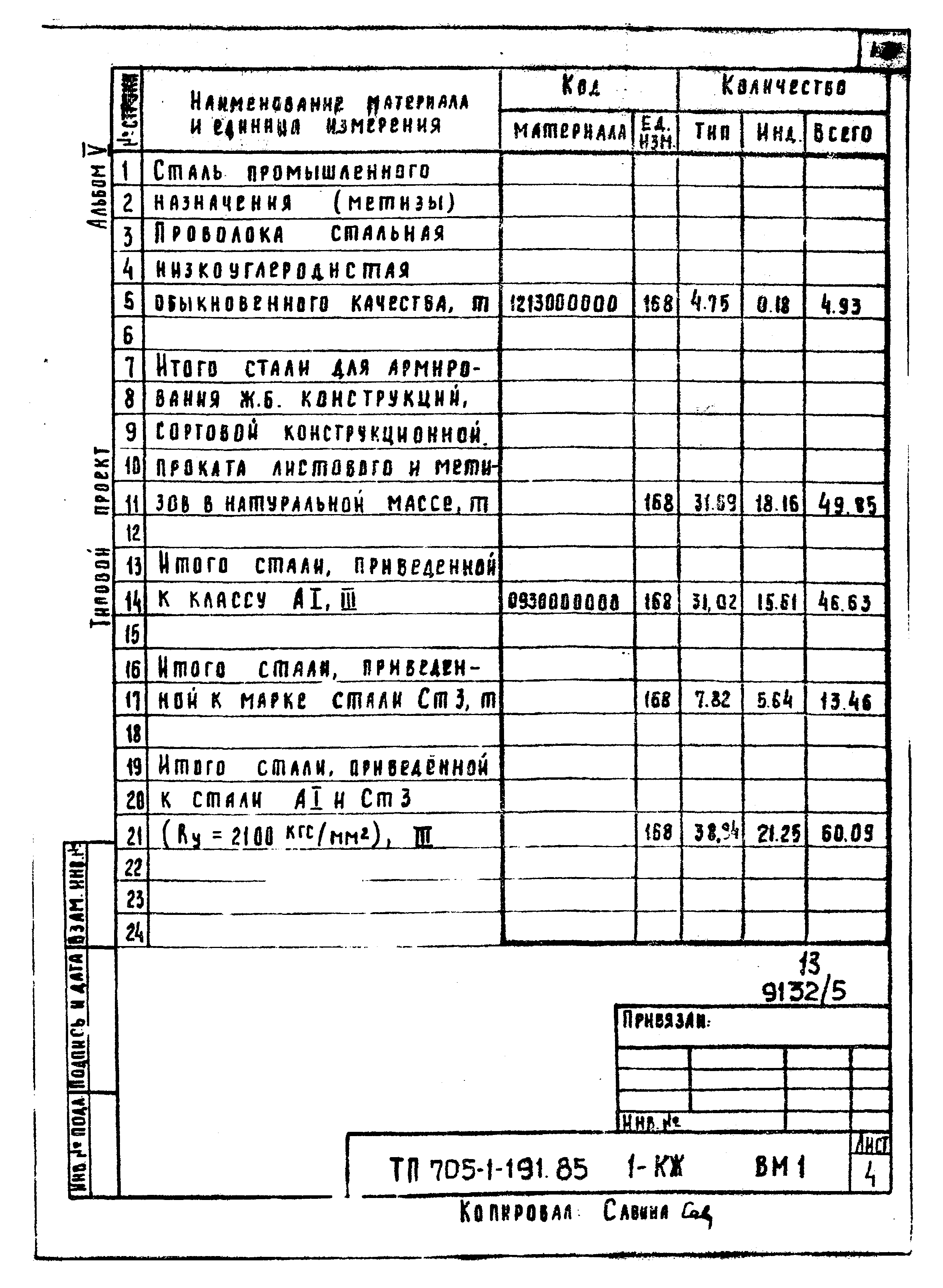 Типовой проект 705-1-191.85