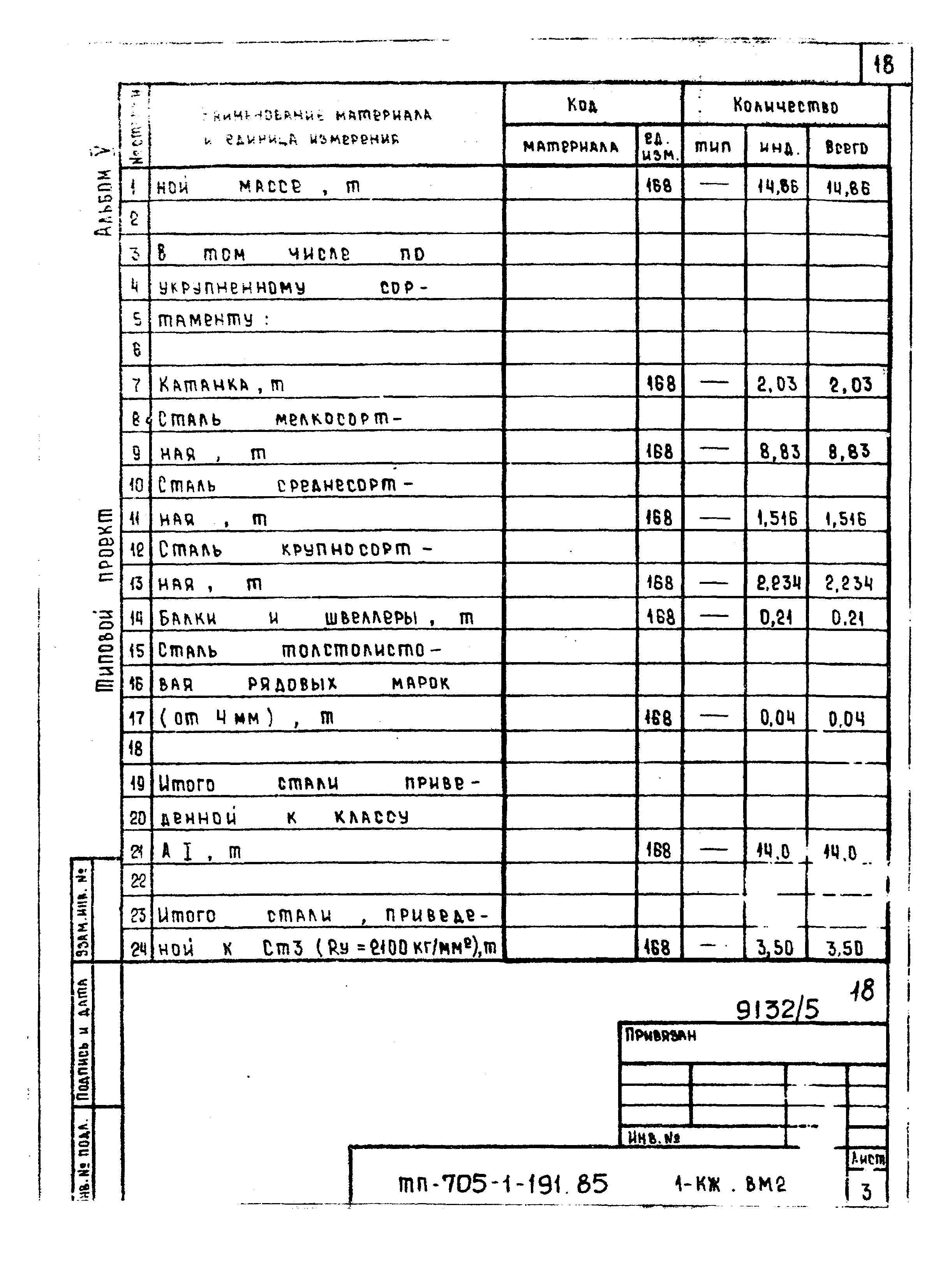 Типовой проект 705-1-191.85