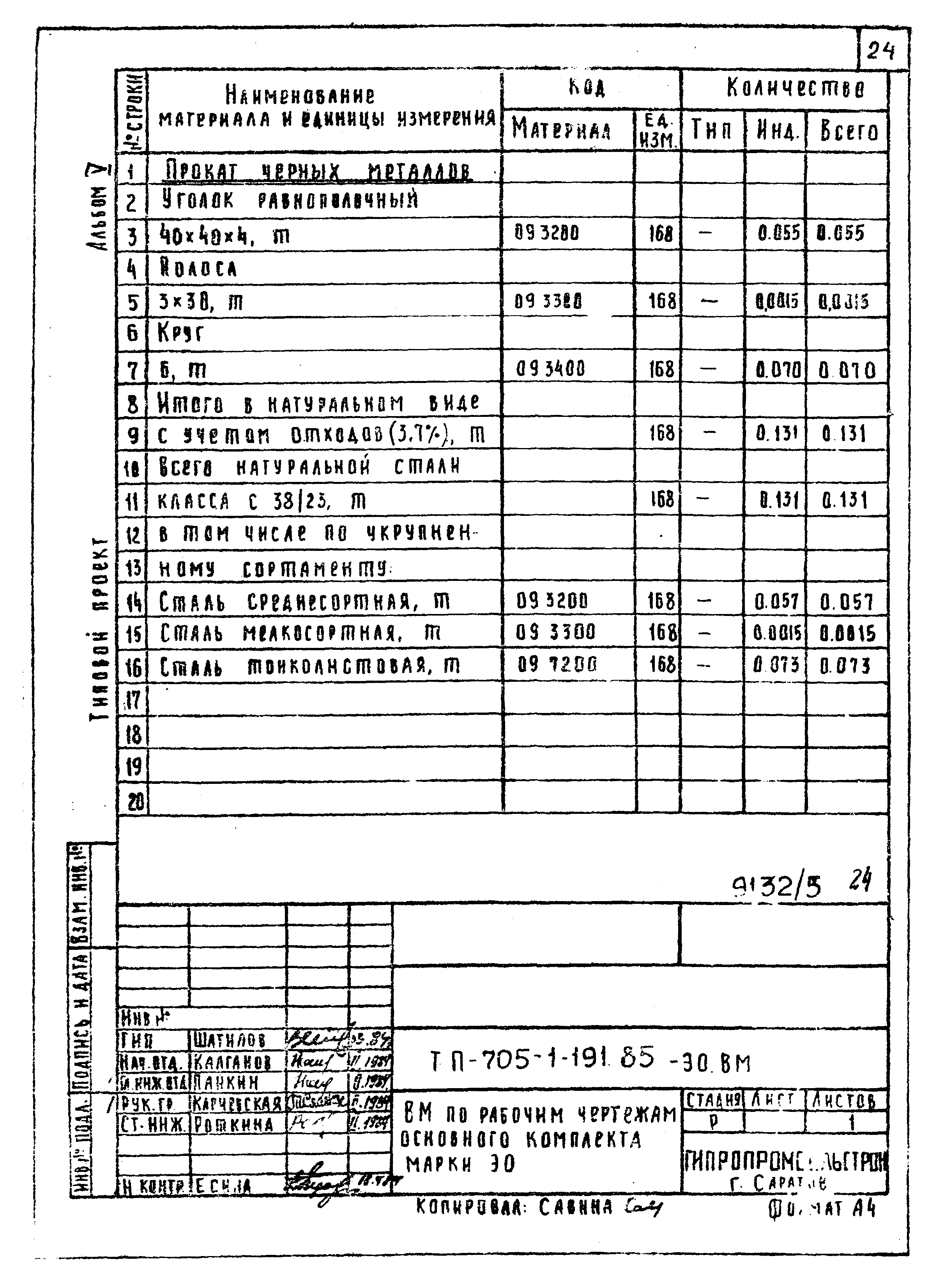 Типовой проект 705-1-191.85