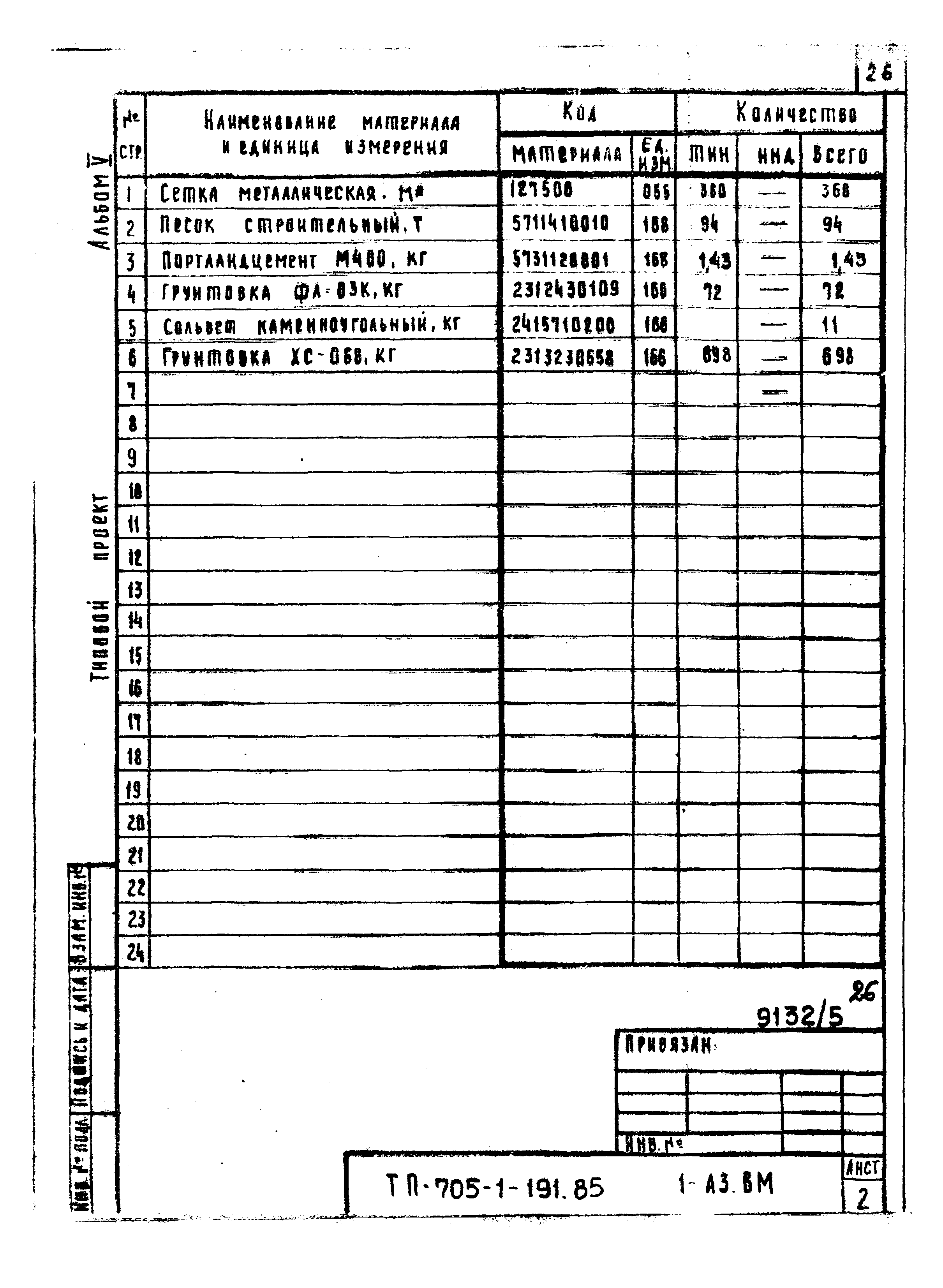 Типовой проект 705-1-191.85