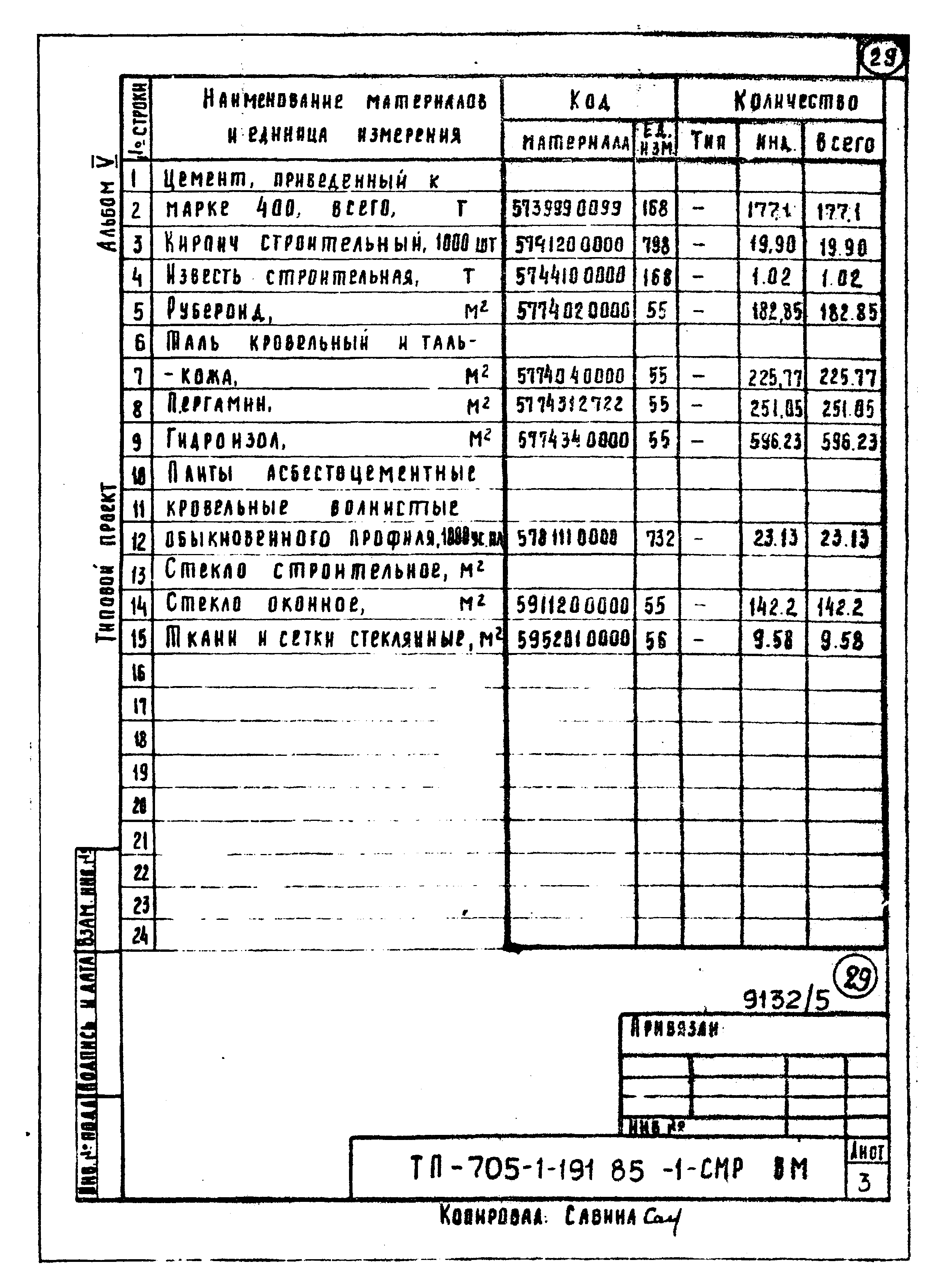 Типовой проект 705-1-191.85