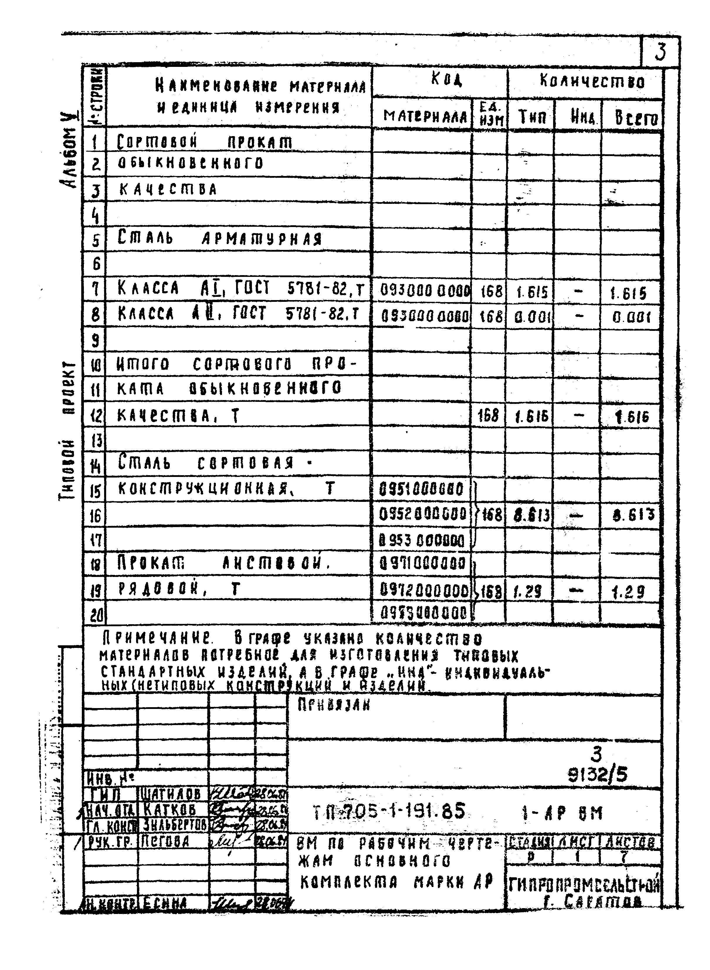 Типовой проект 705-1-191.85