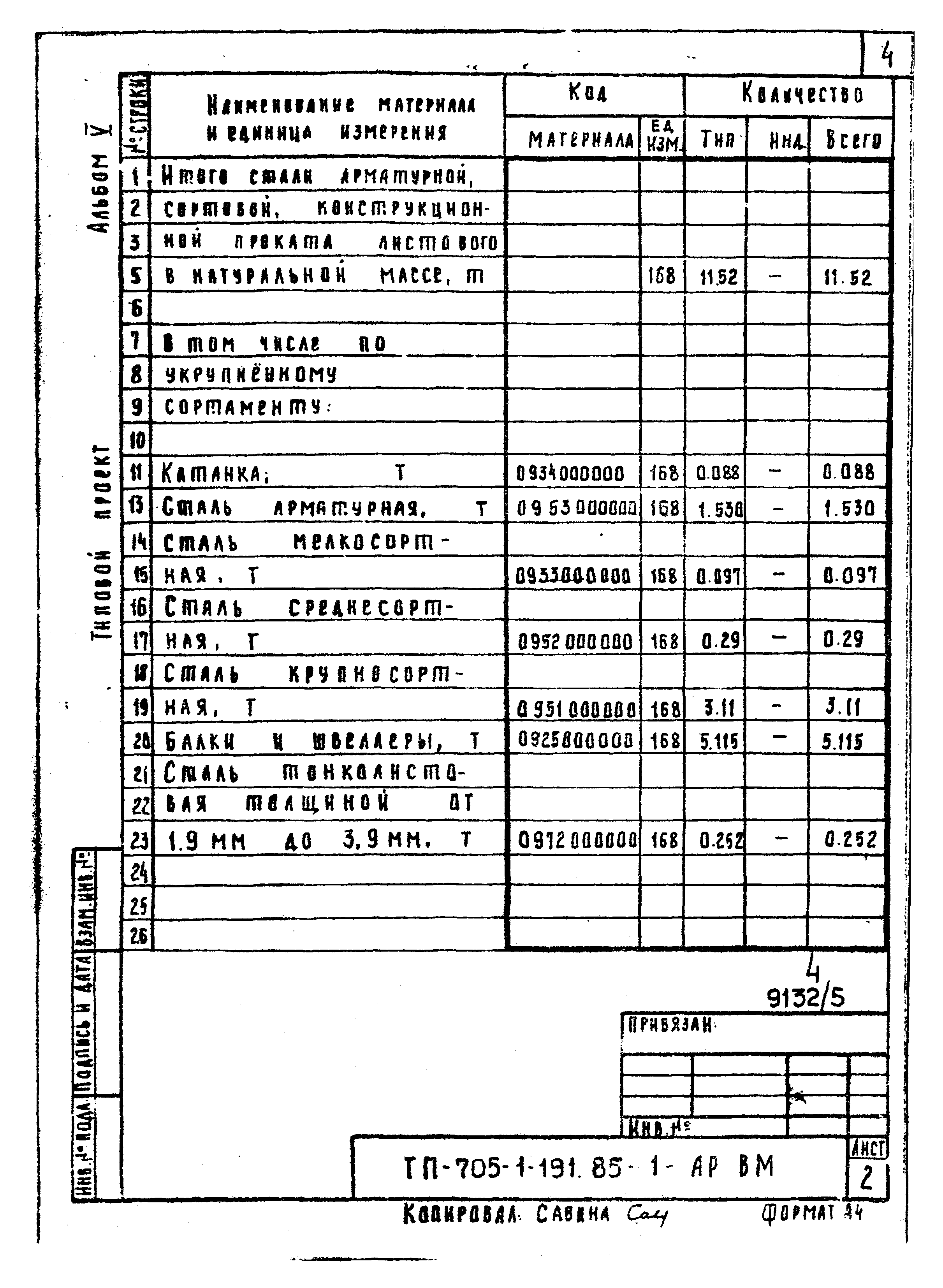 Типовой проект 705-1-191.85