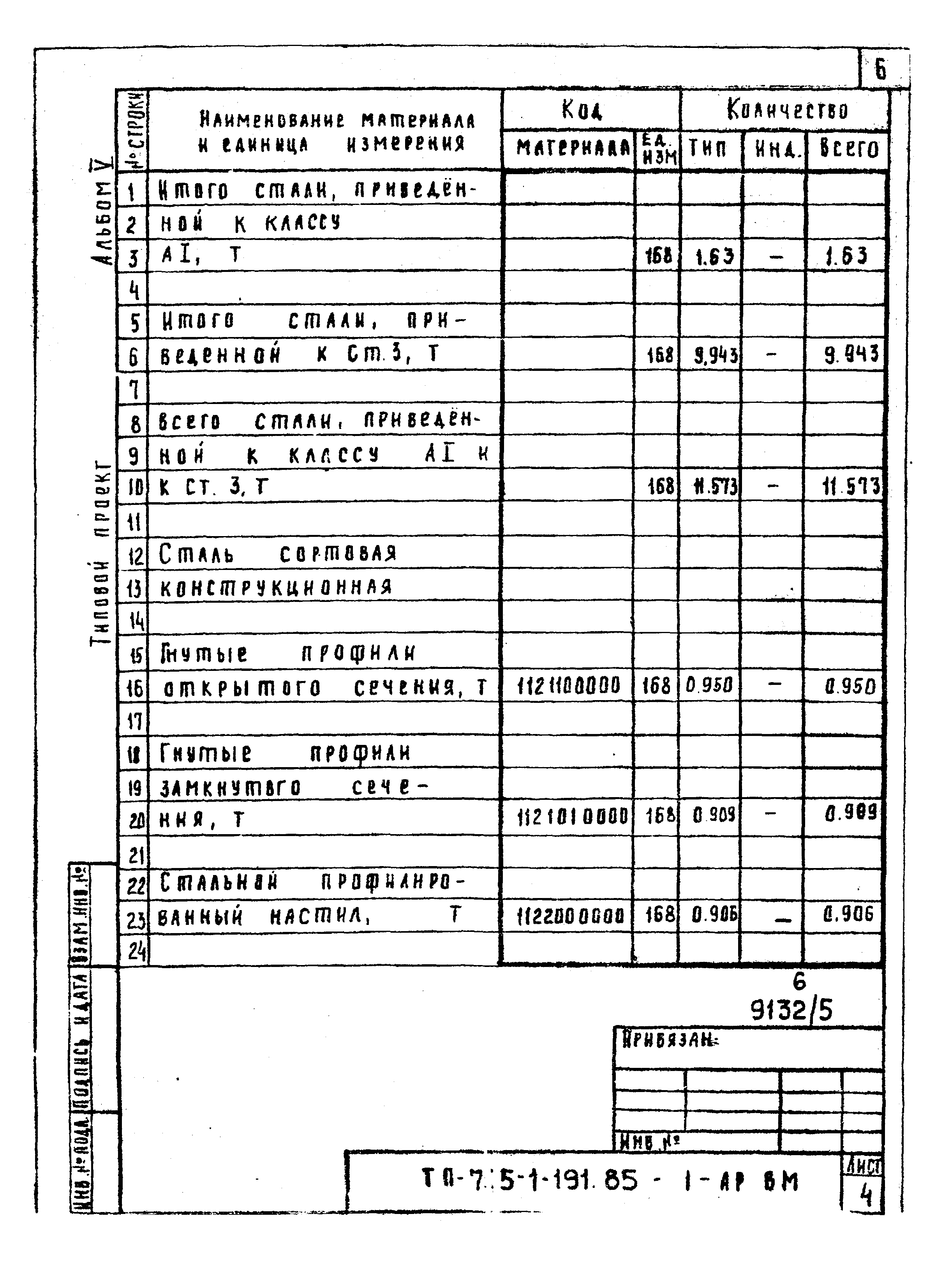 Типовой проект 705-1-191.85