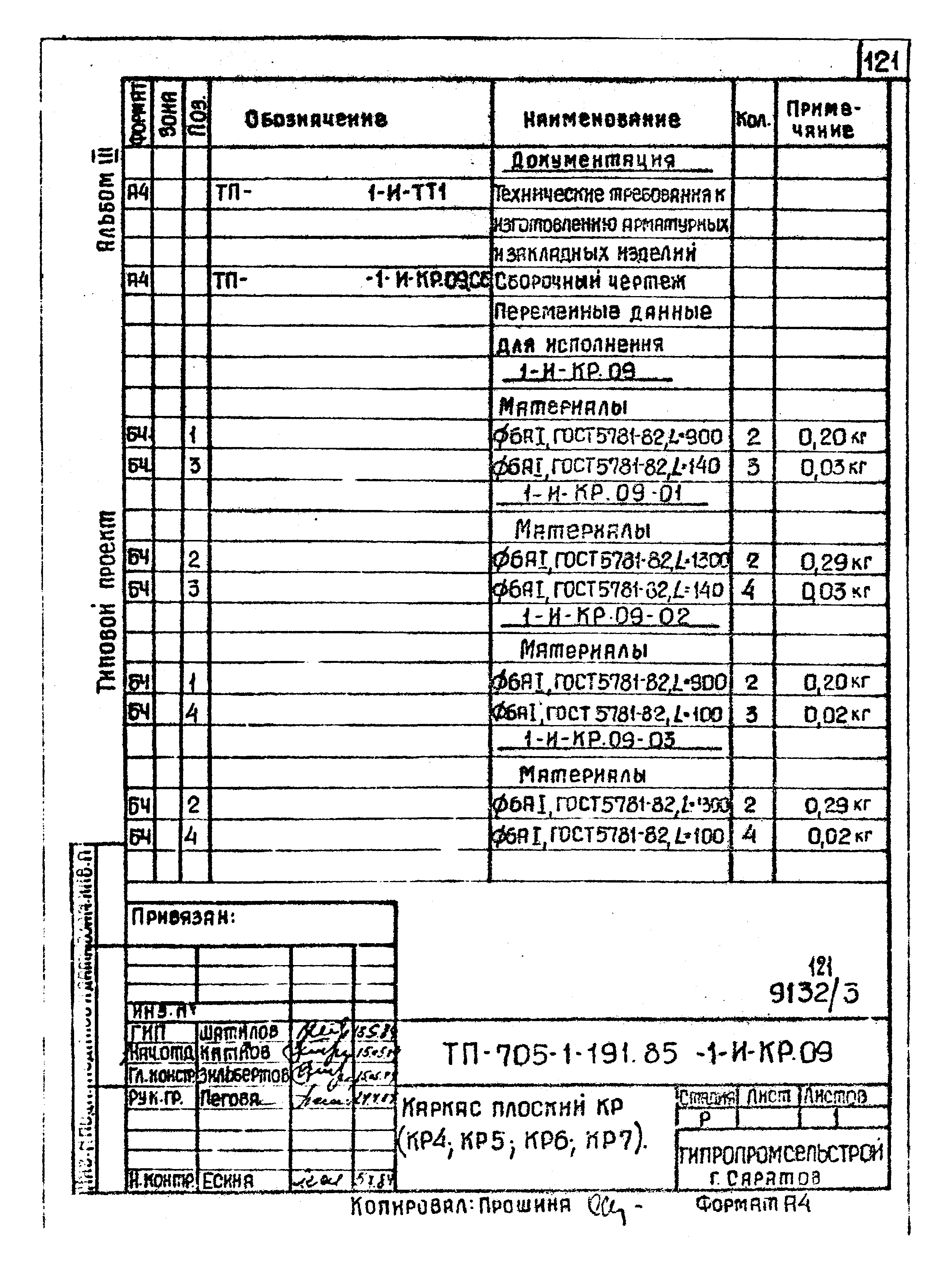 Типовой проект 705-1-191.85