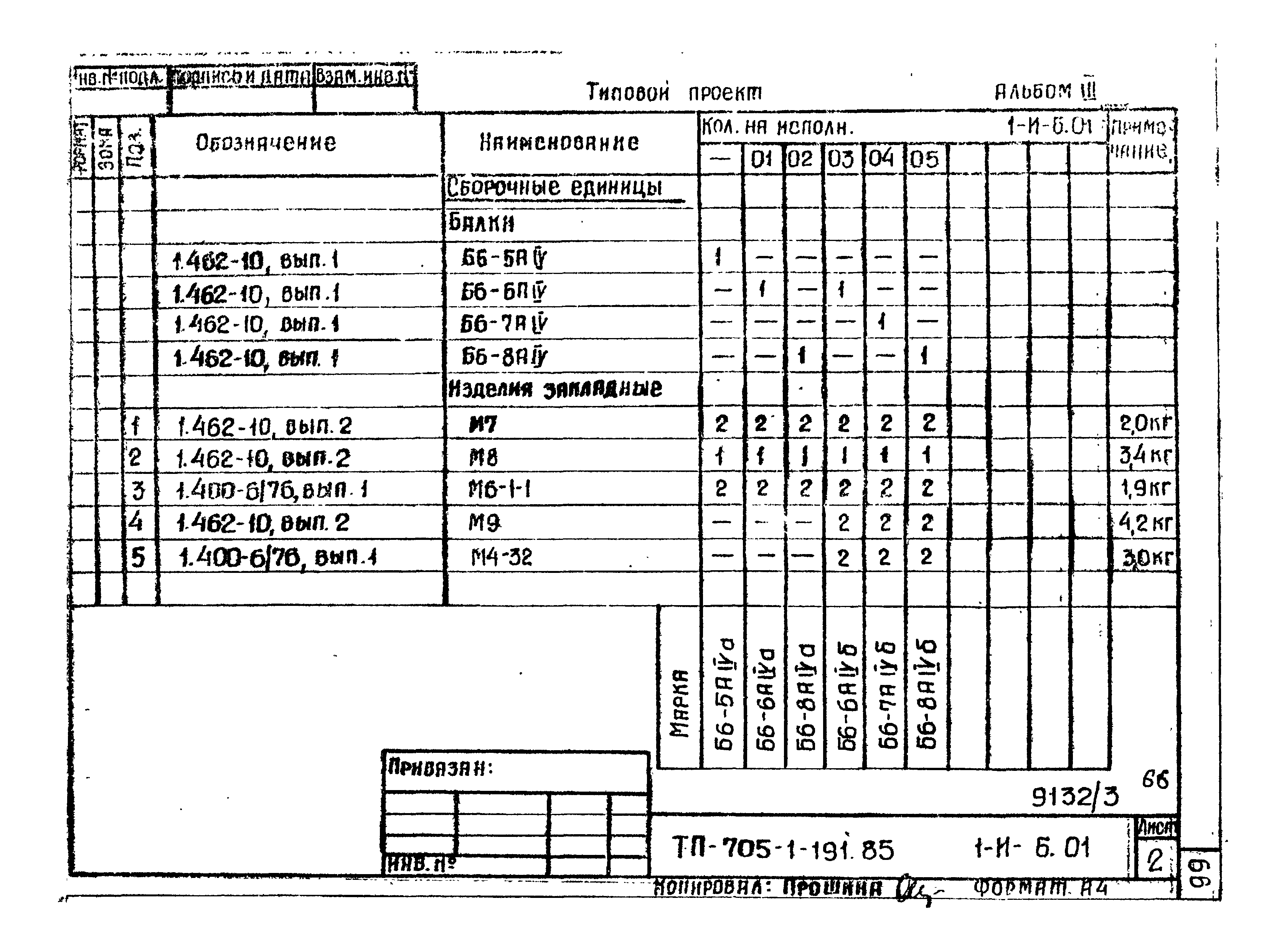 Типовой проект 705-1-191.85