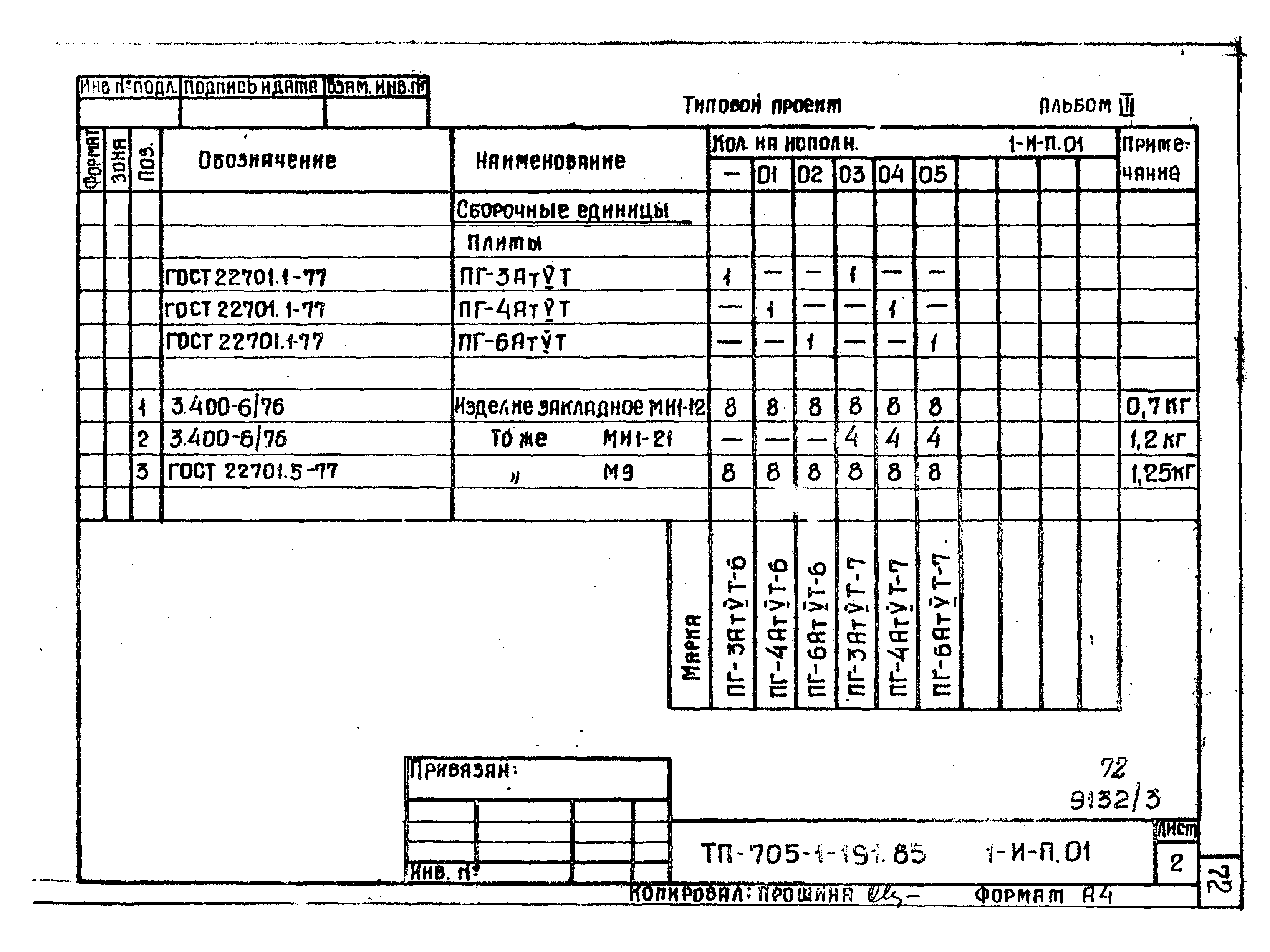 Типовой проект 705-1-191.85