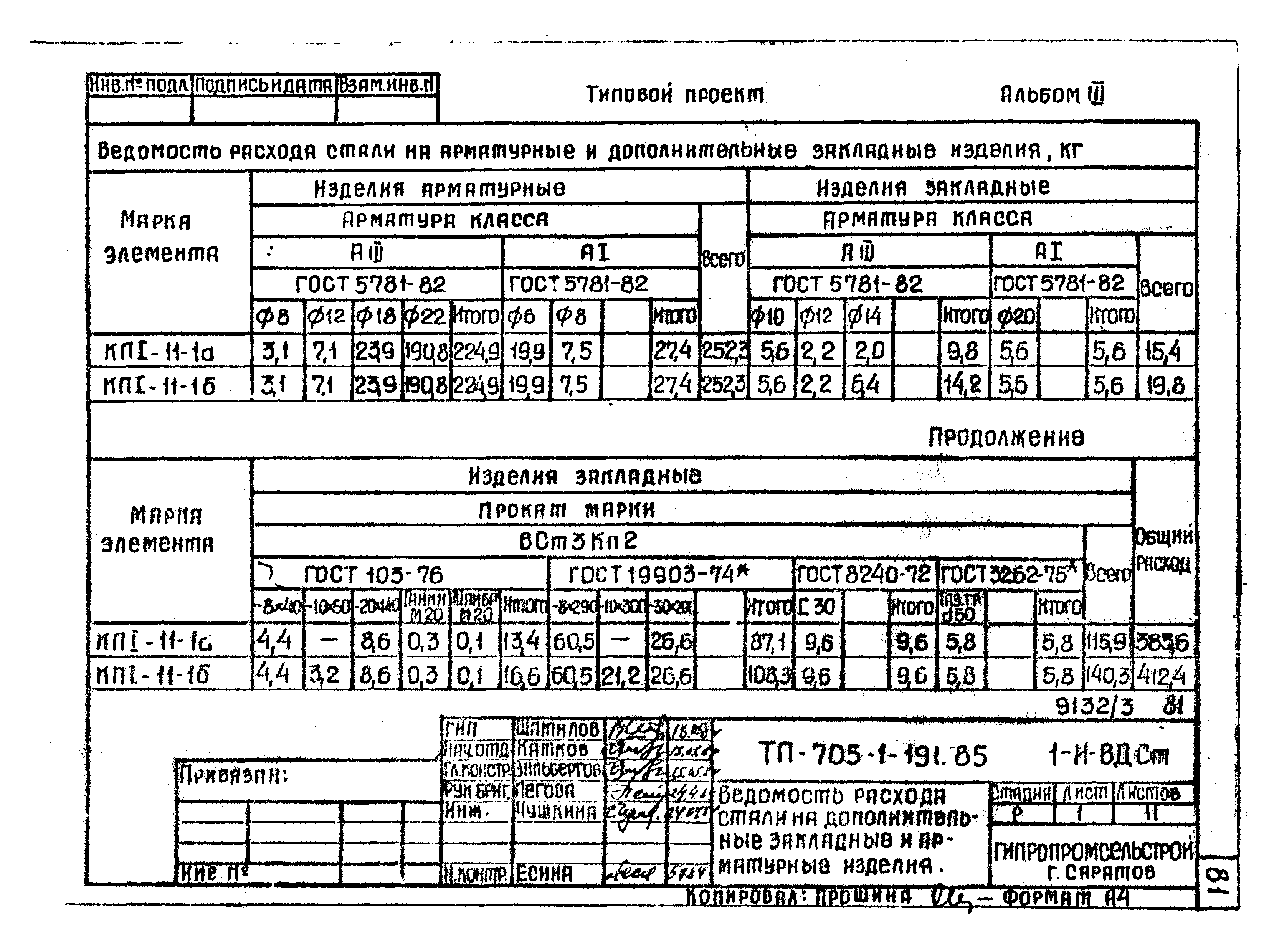 Типовой проект 705-1-191.85