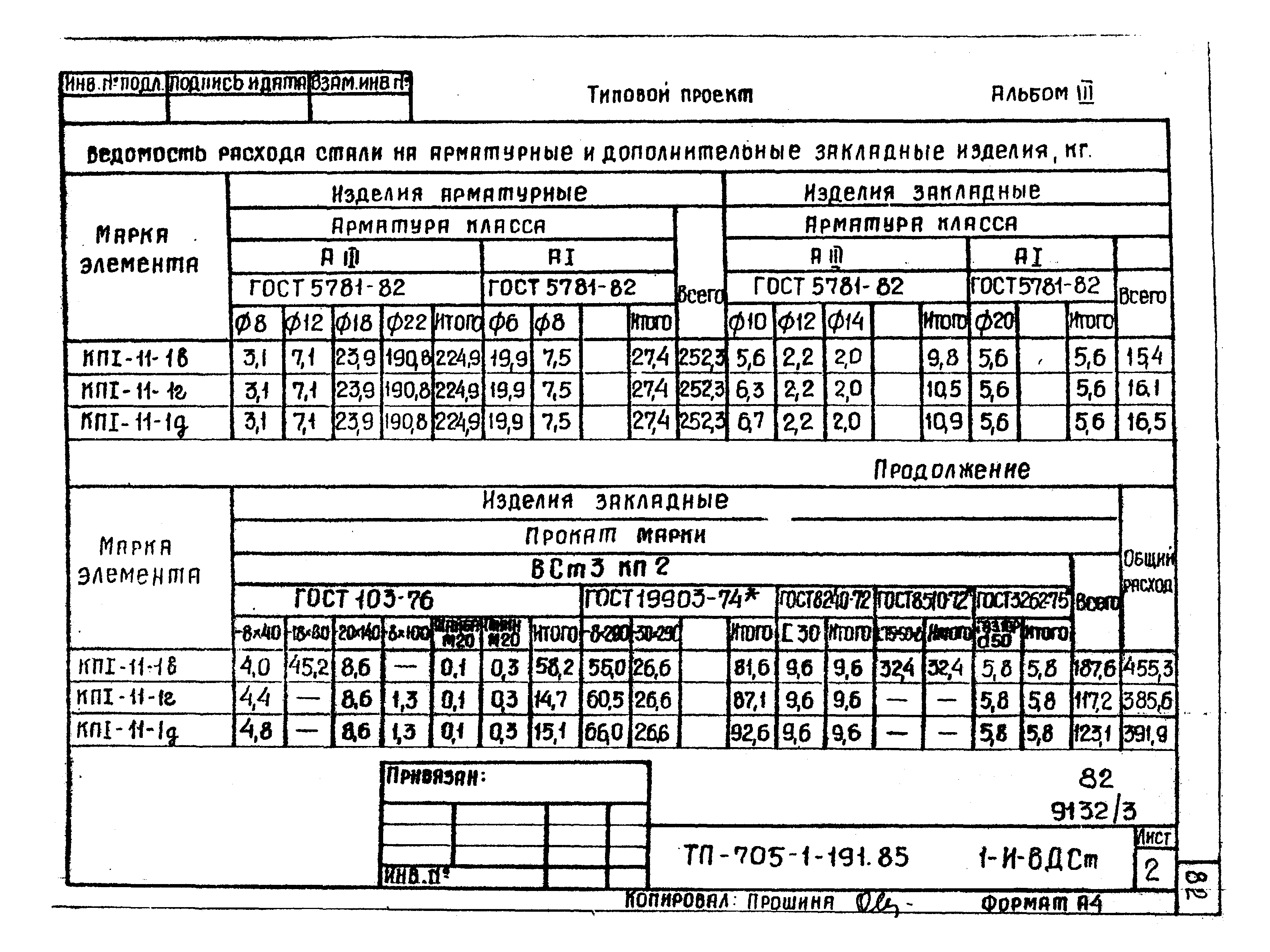 Типовой проект 705-1-191.85